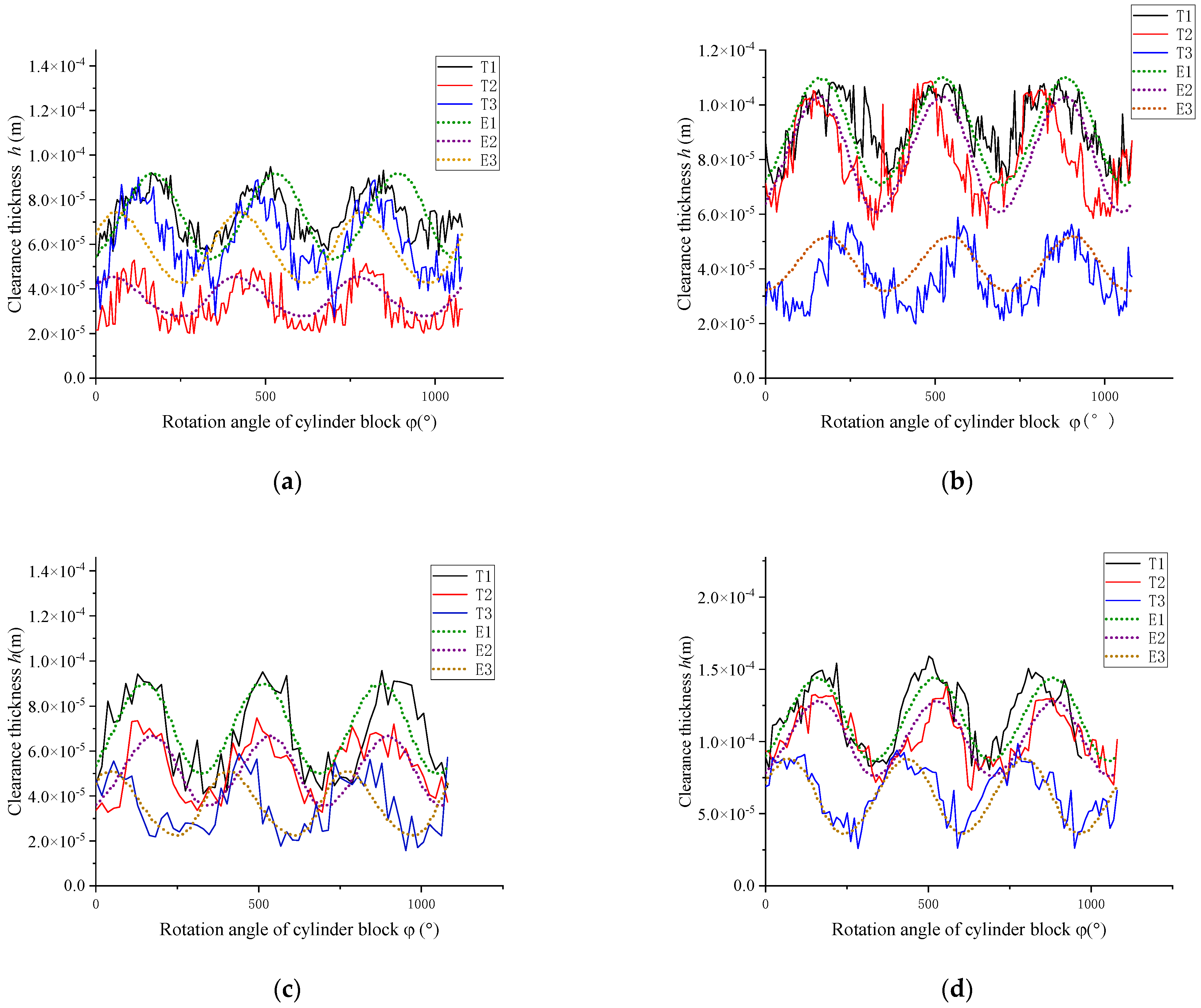 Applsci 14 03359 g013