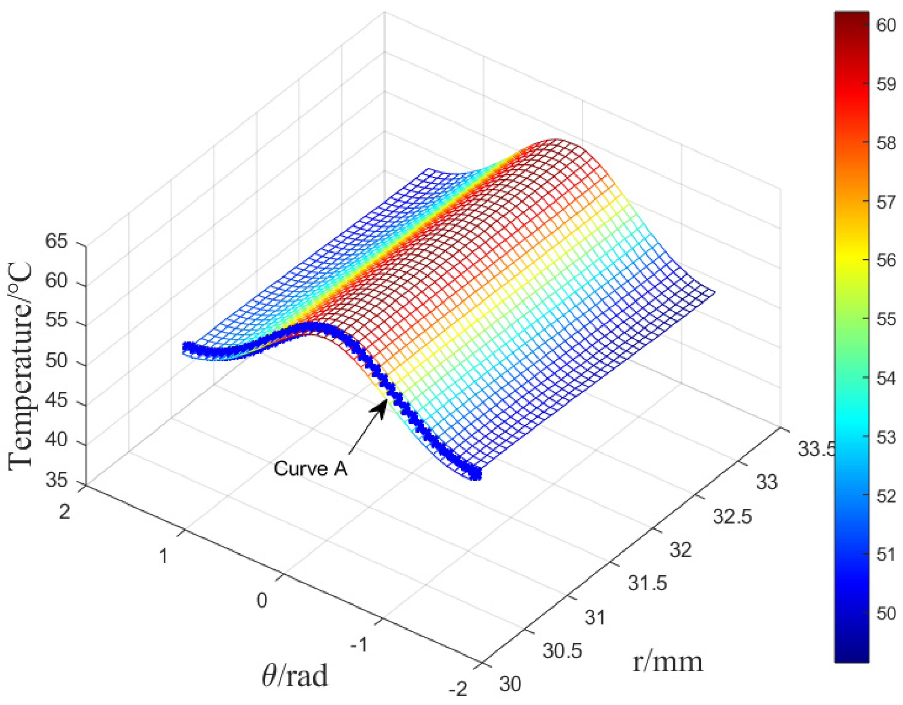 Applsci 14 03359 g015