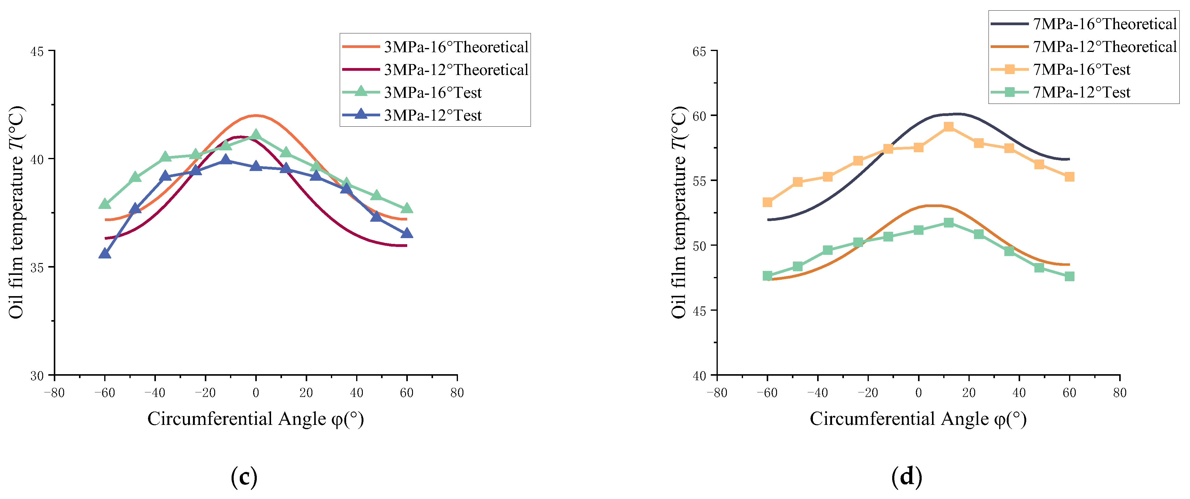 Applsci 14 03359 g016b