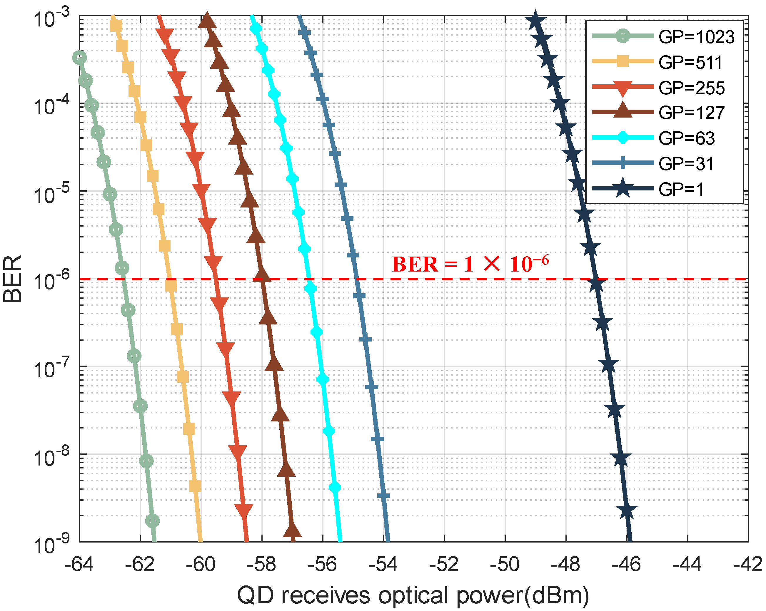 Applsci 14 03362 g003