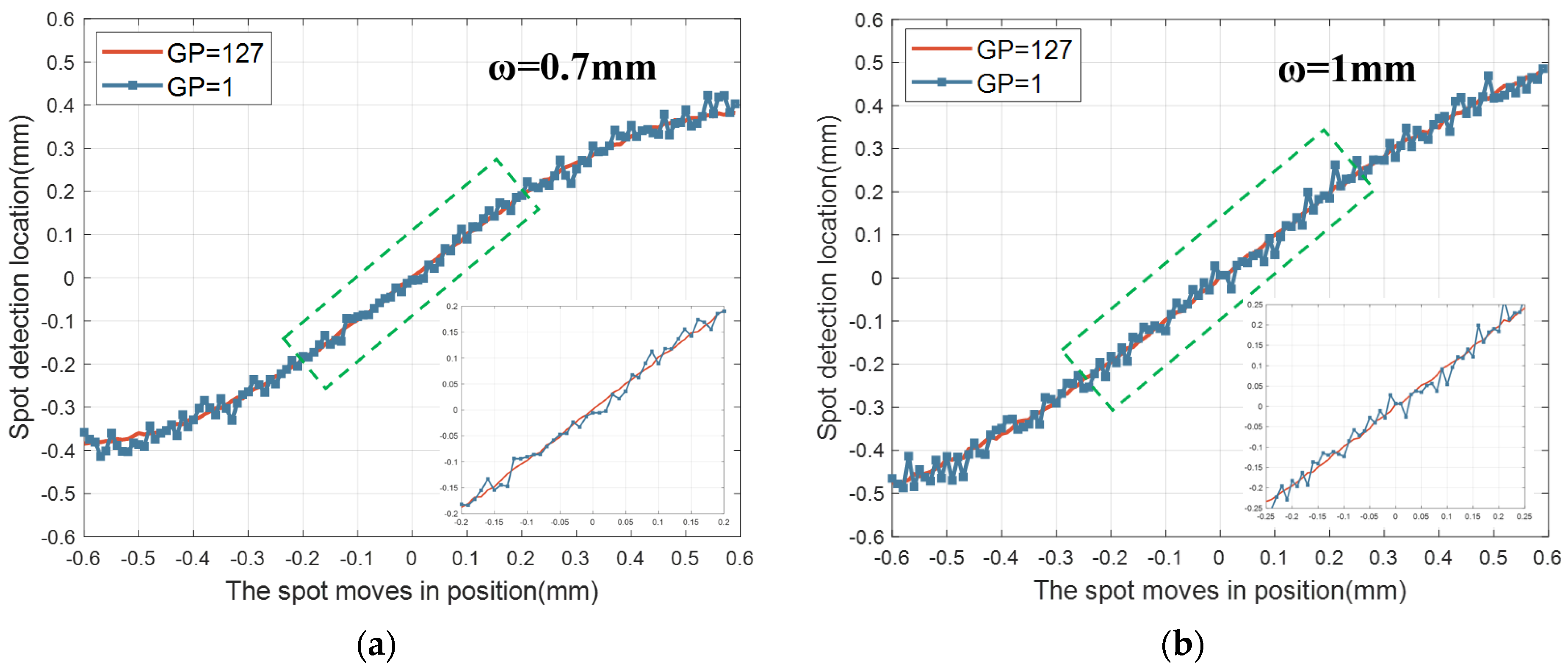 Applsci 14 03362 g007
