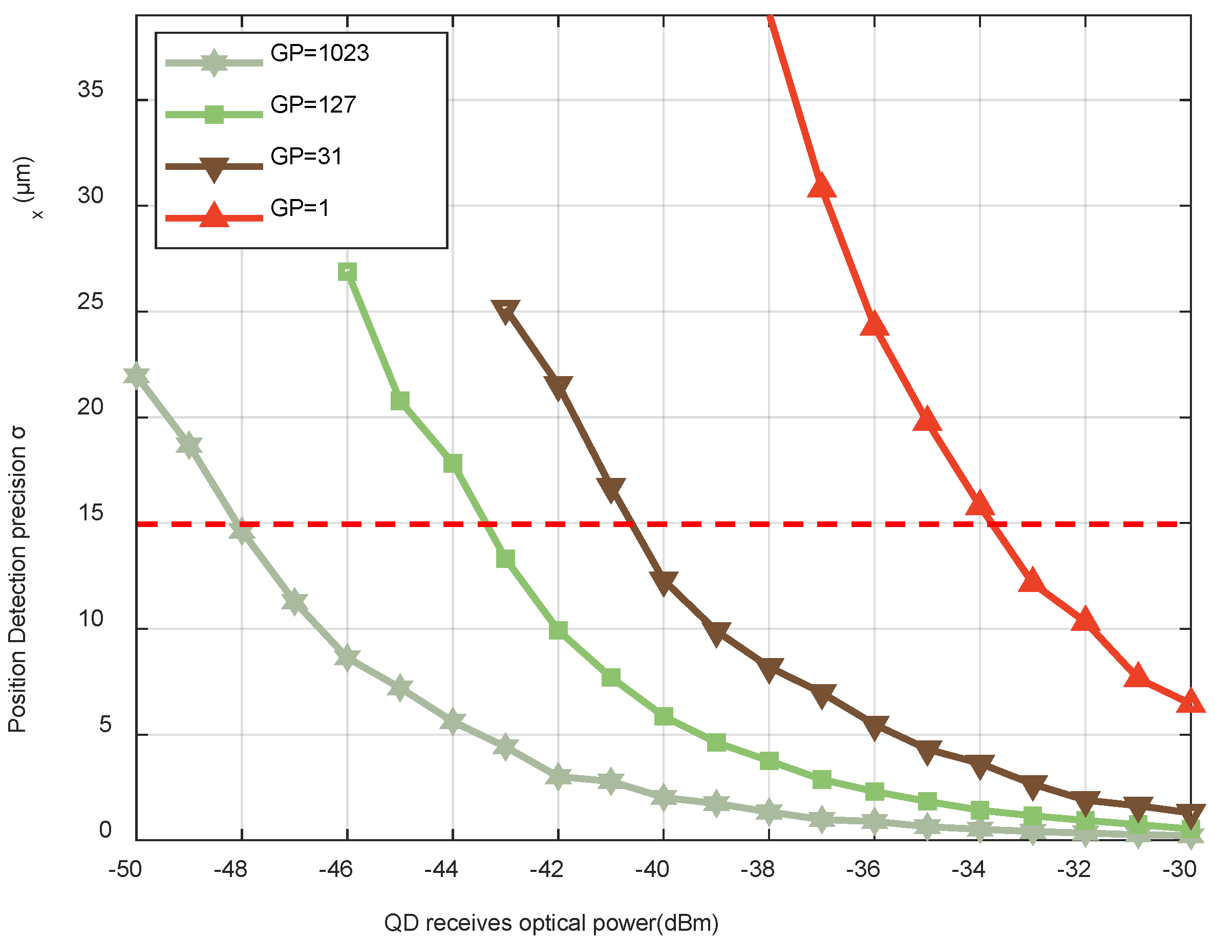 Applsci 14 03362 g009