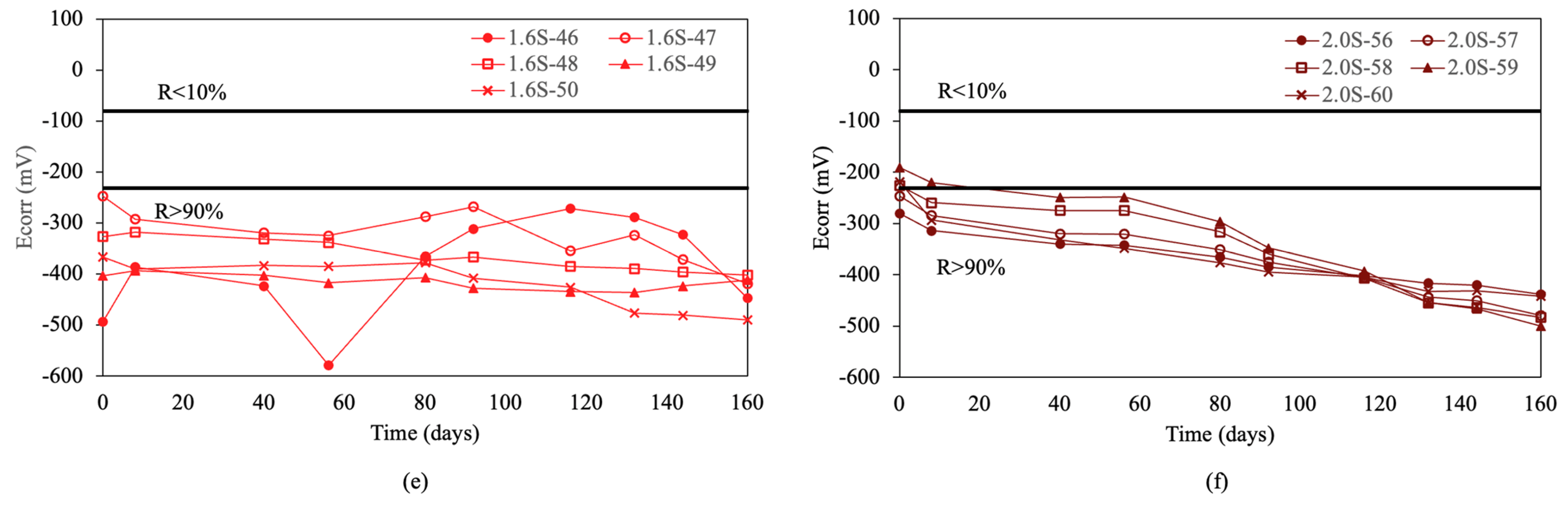 Applsci 14 03364 g003b Applsci 14 03364 g003b