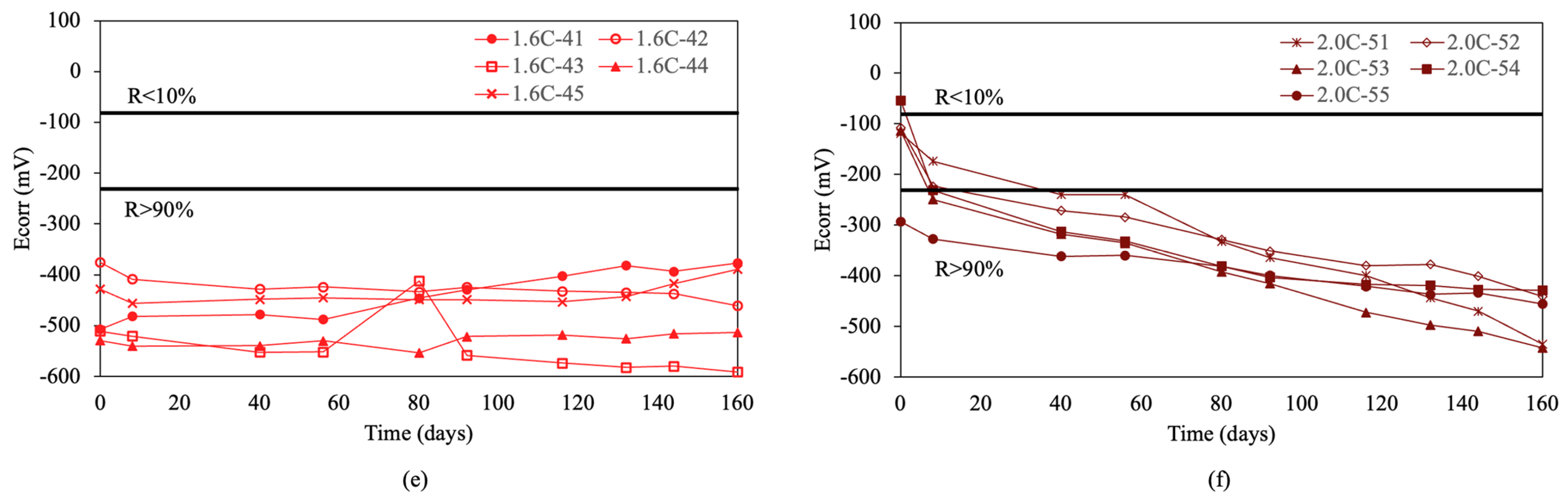 Applsci 14 03364 g004b Applsci 14 03364 g004b