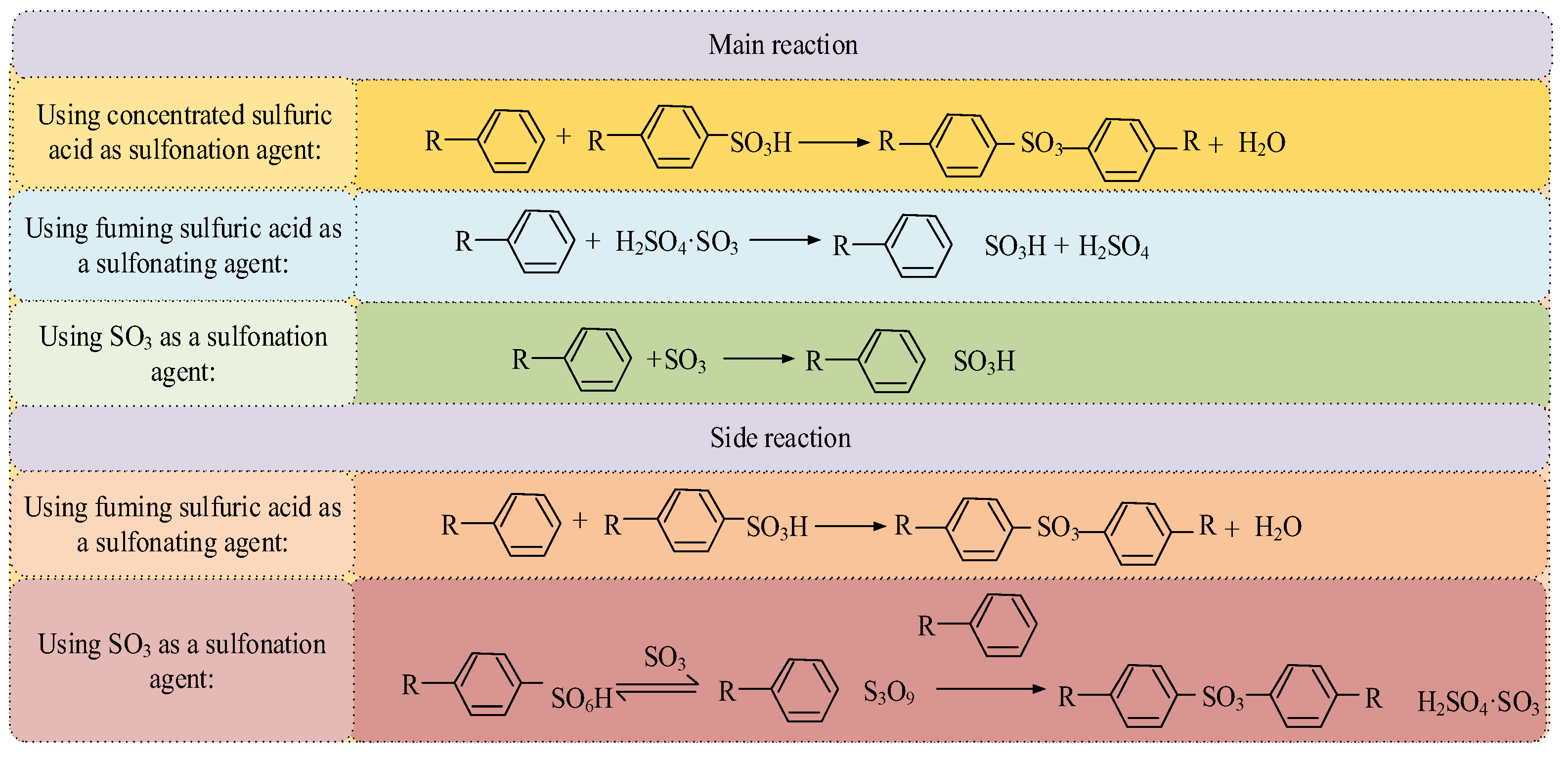Applsci 14 03372 g003