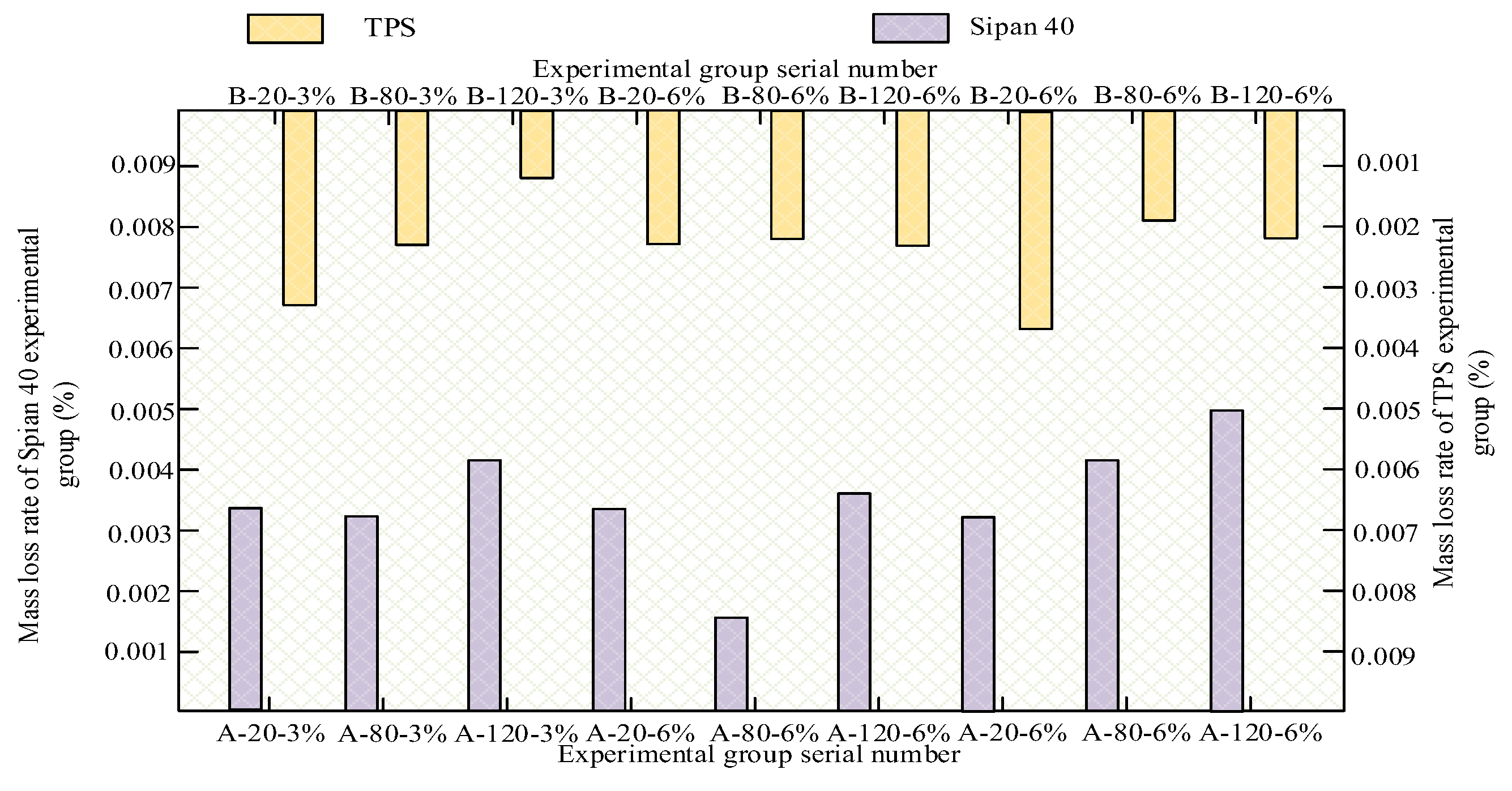 Applsci 14 03372 g012