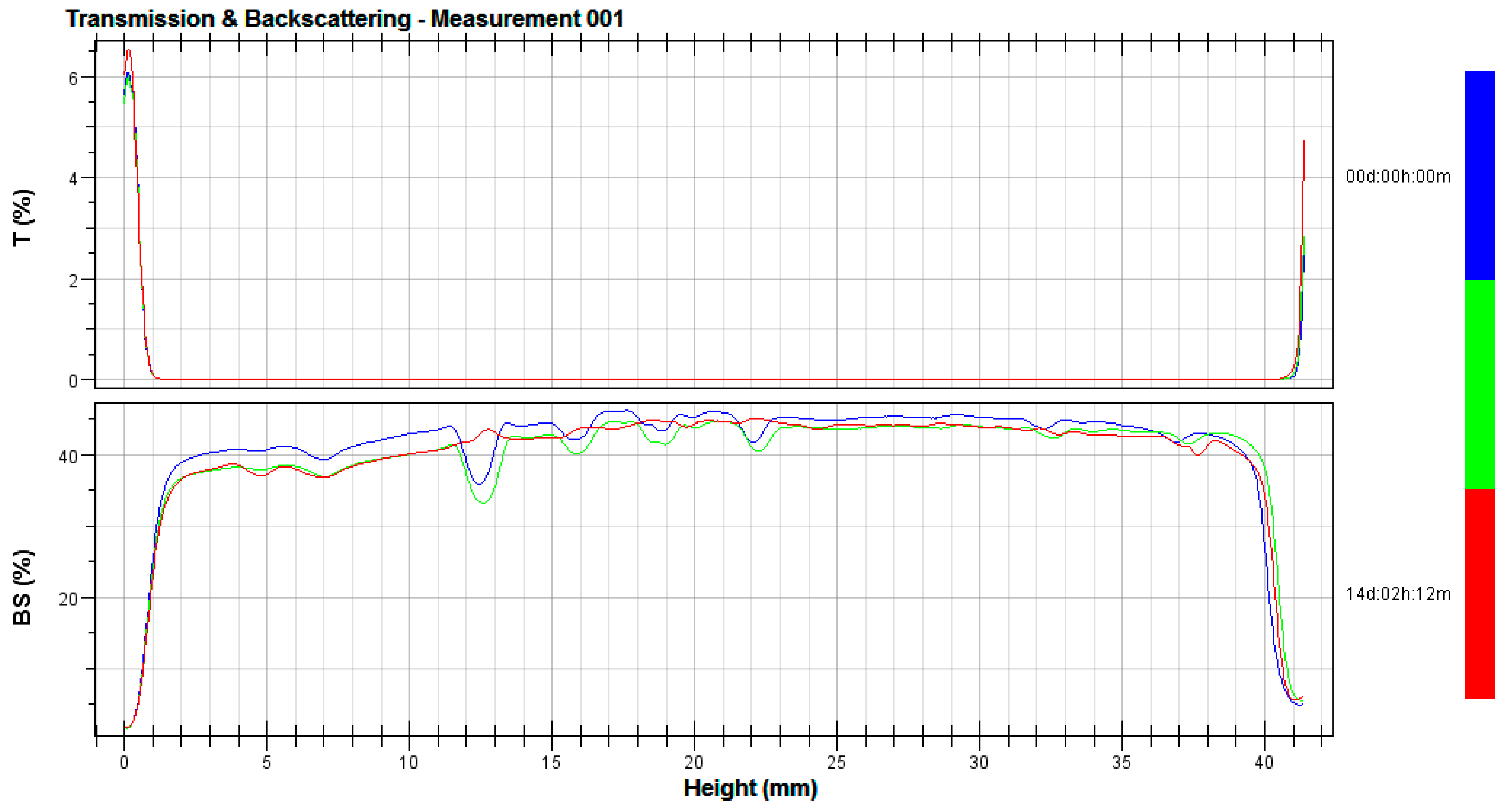 Applsci 14 03390 g002