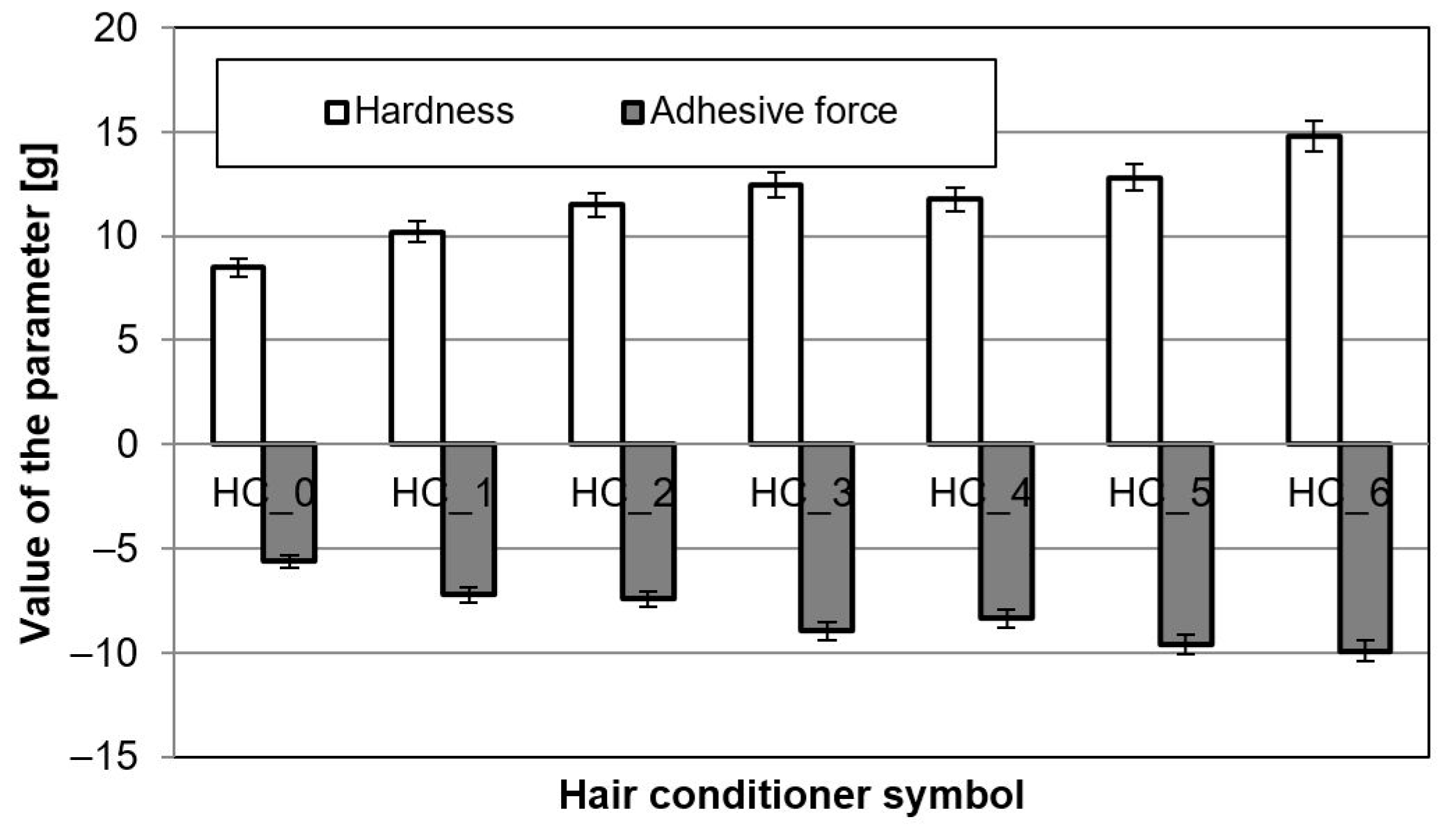 Applsci 14 03390 g006