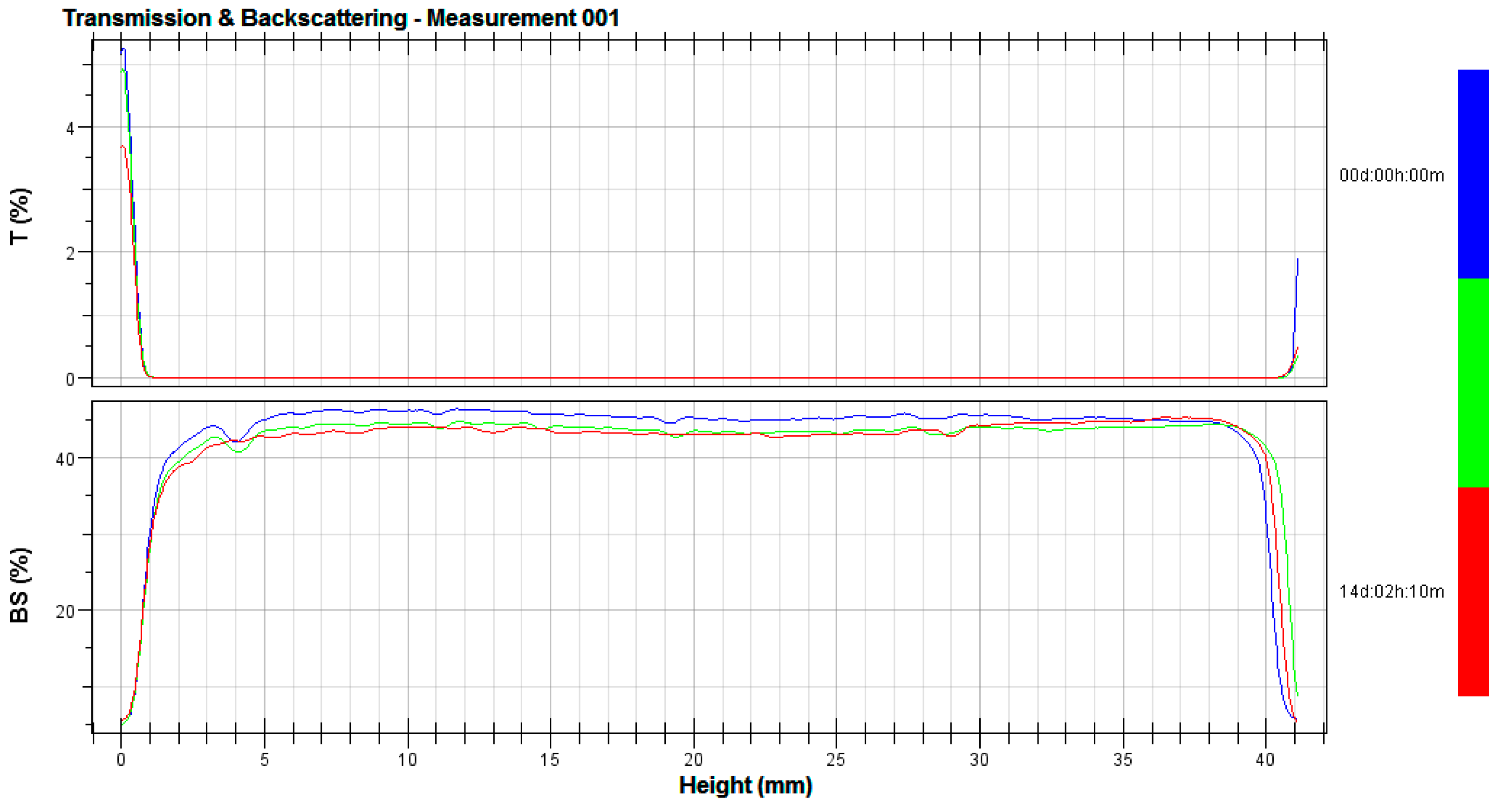 Applsci 14 03390 g0a4
