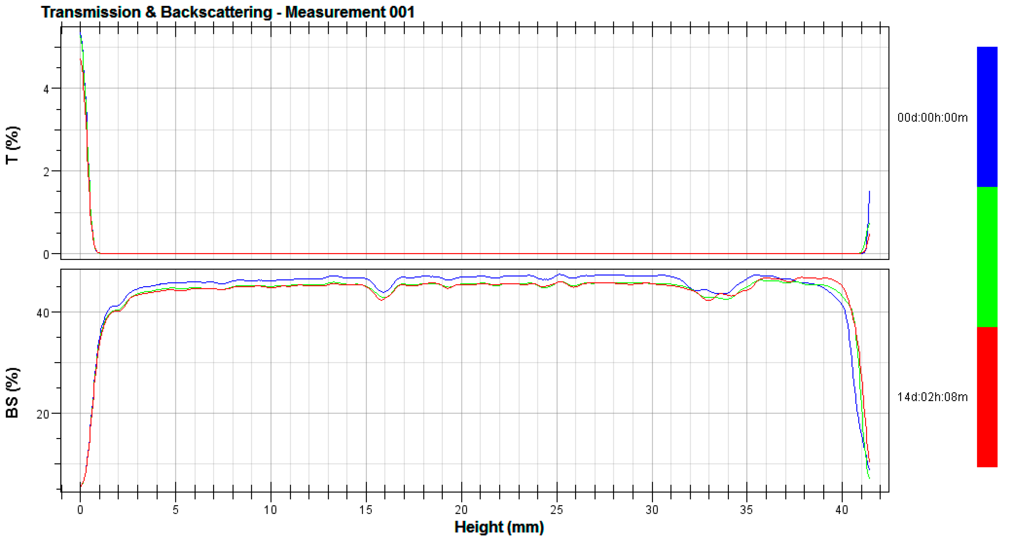 Applsci 14 03390 g0a6