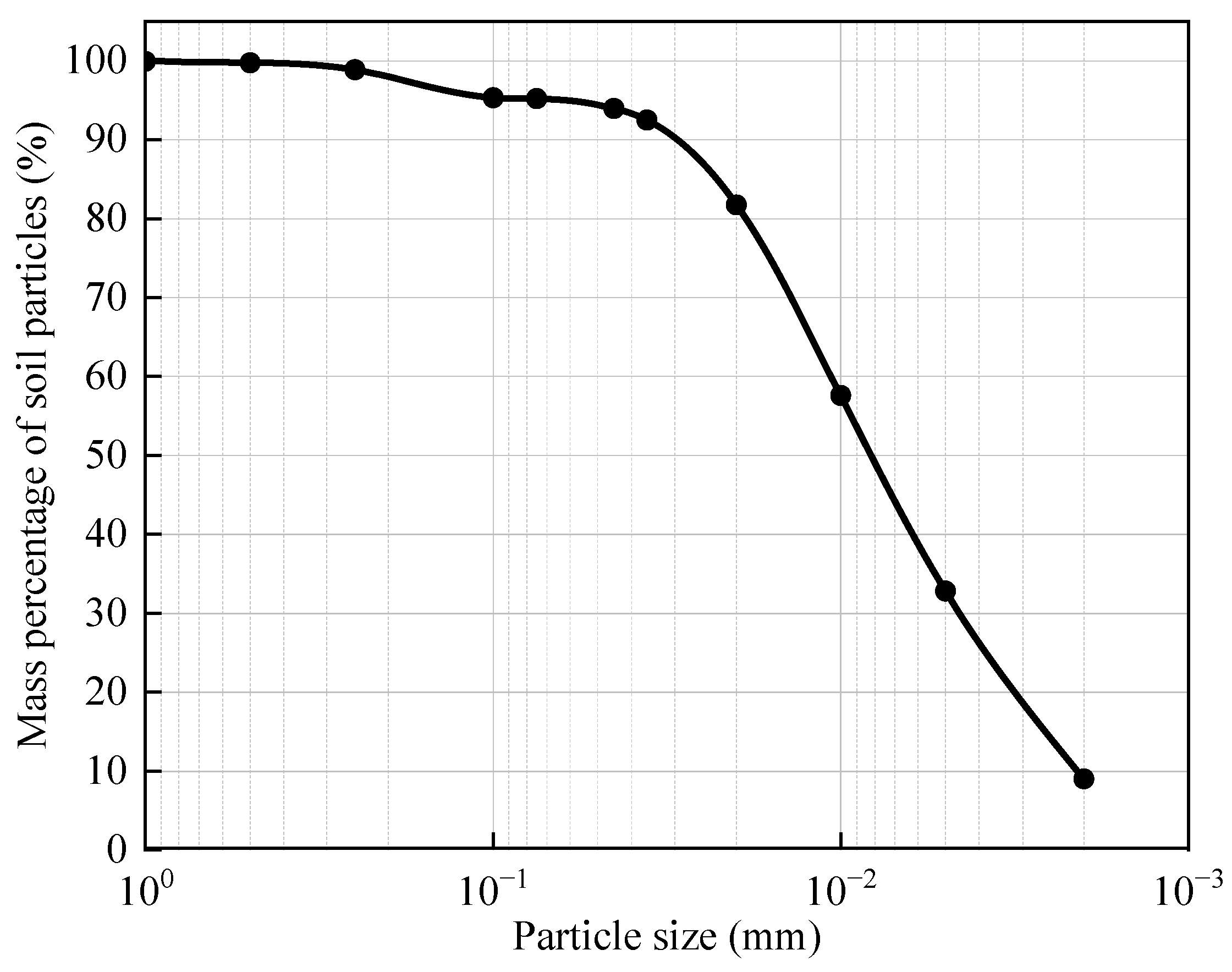 Applsci 14 03393 g001