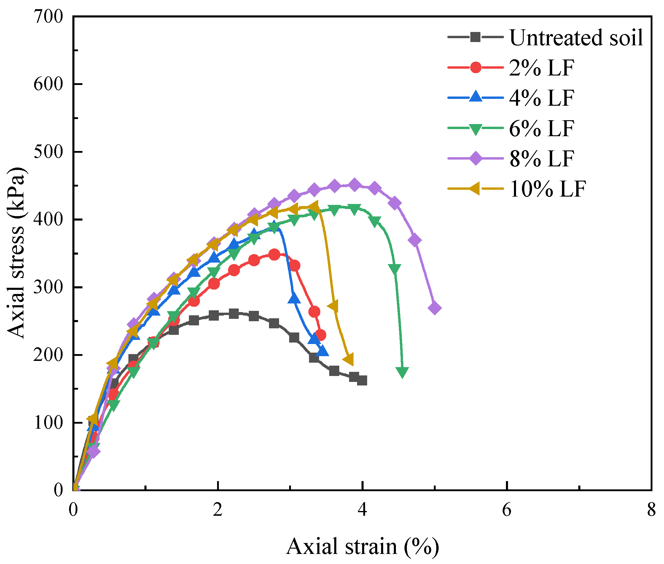 Applsci 14 03393 g003