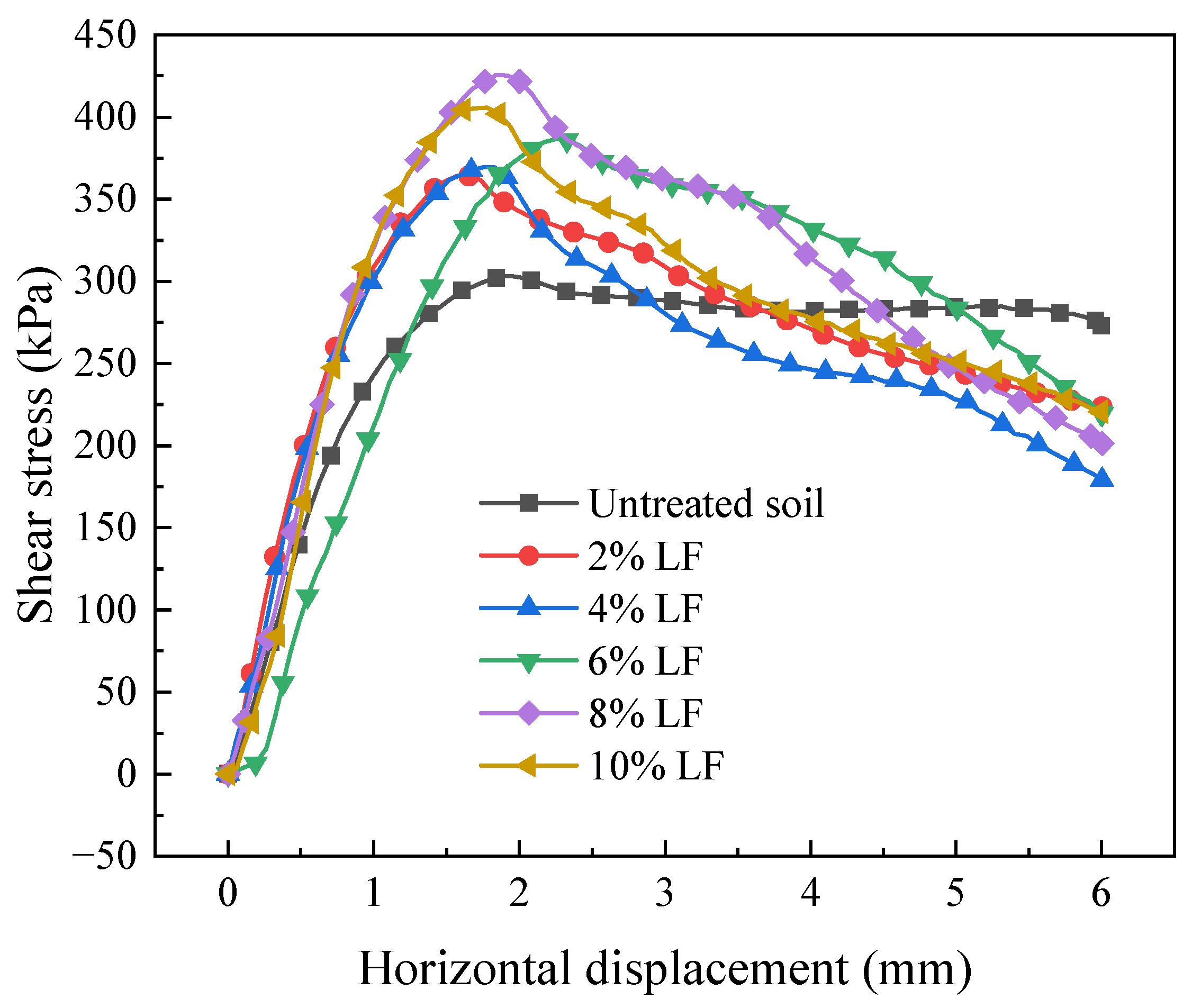 Applsci 14 03393 g004