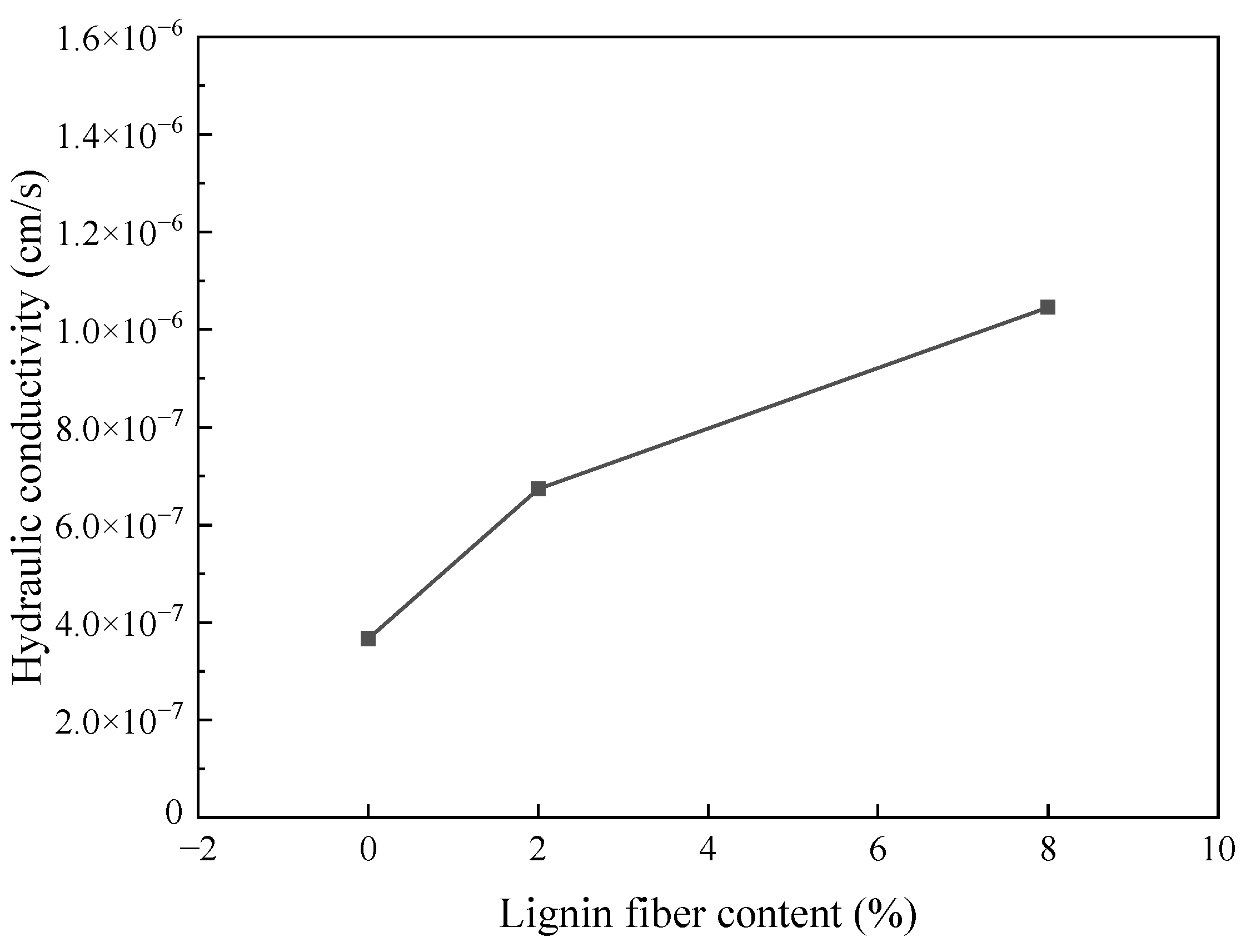 Applsci 14 03393 g006