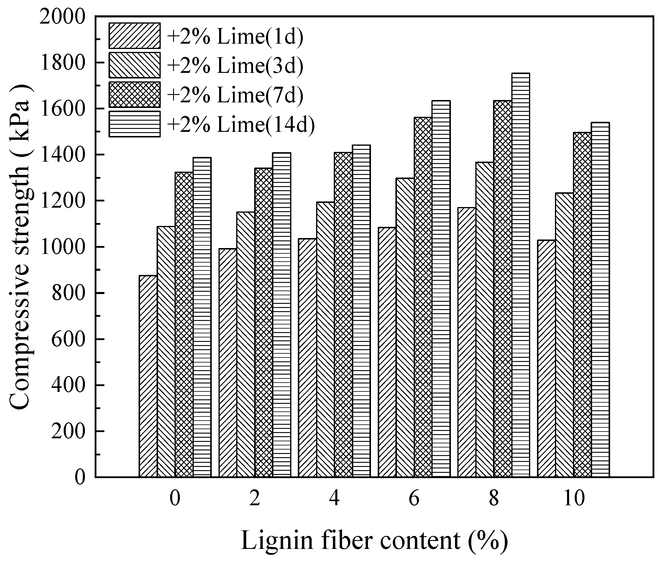 Applsci 14 03393 g011