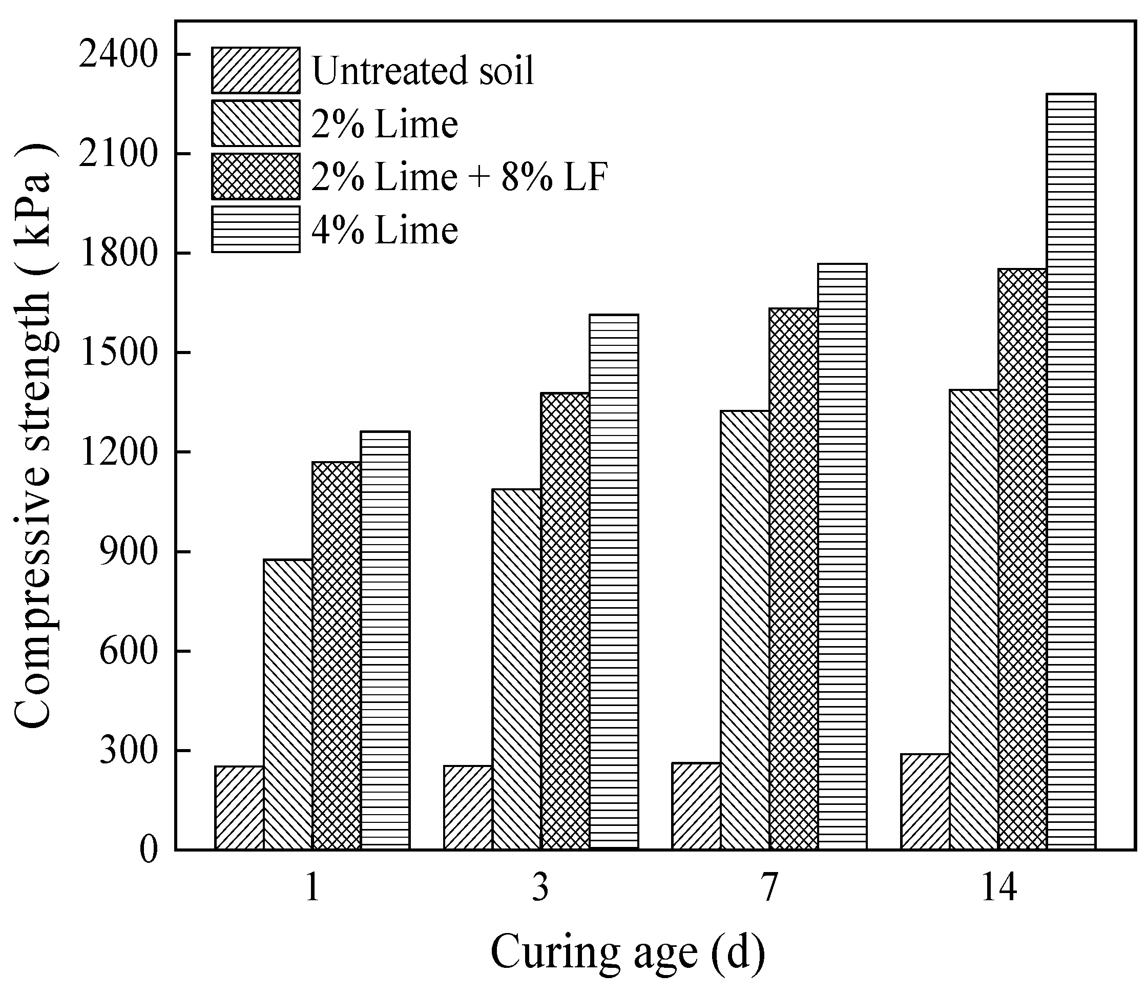 Applsci 14 03393 g012