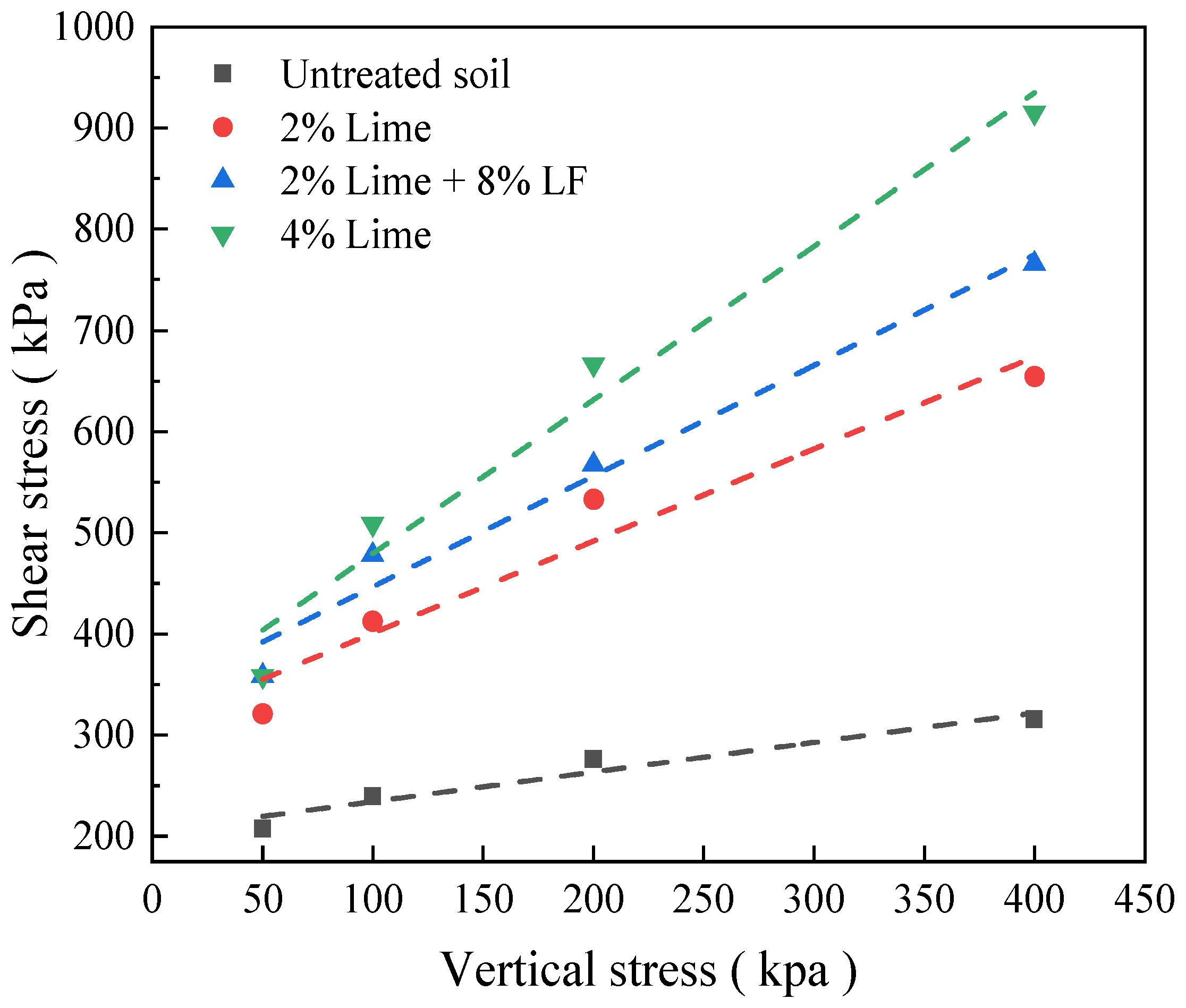 Applsci 14 03393 g014
