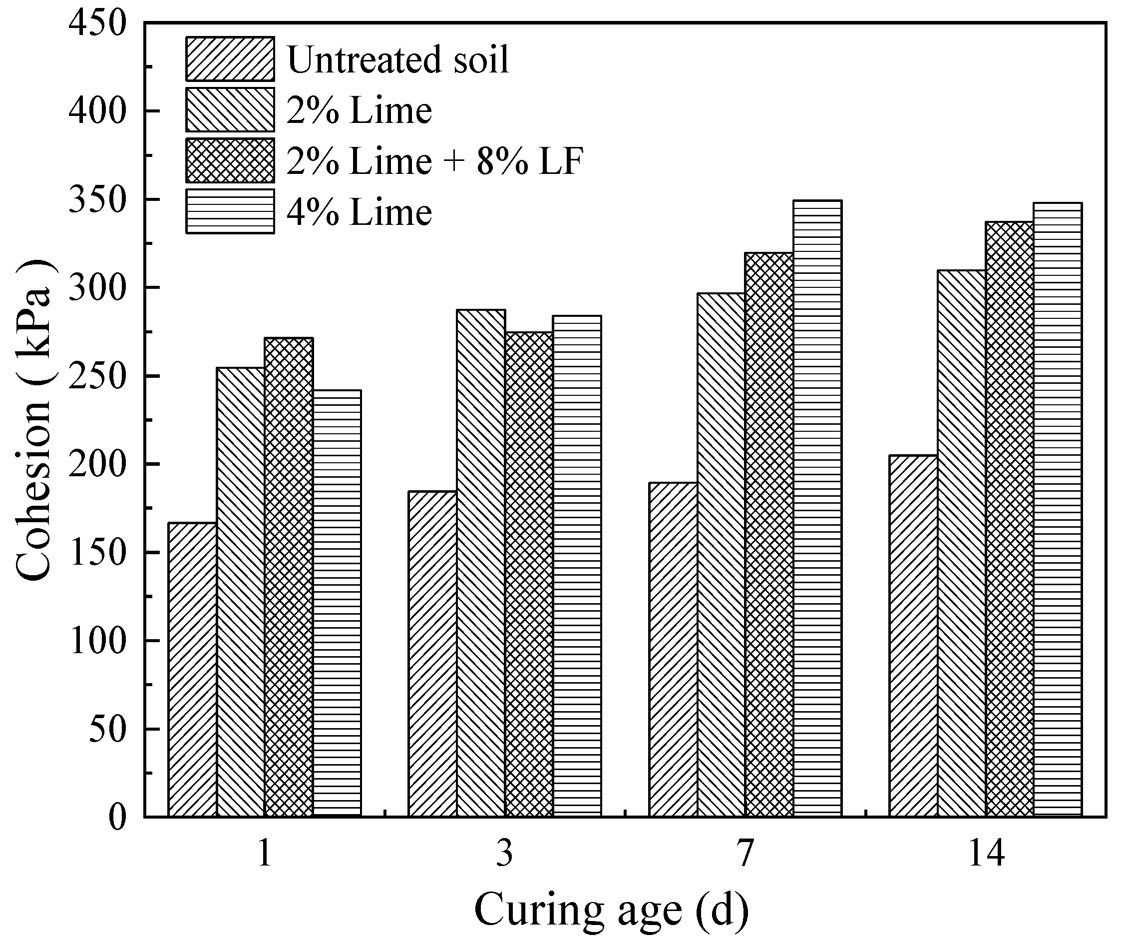 Applsci 14 03393 g015
