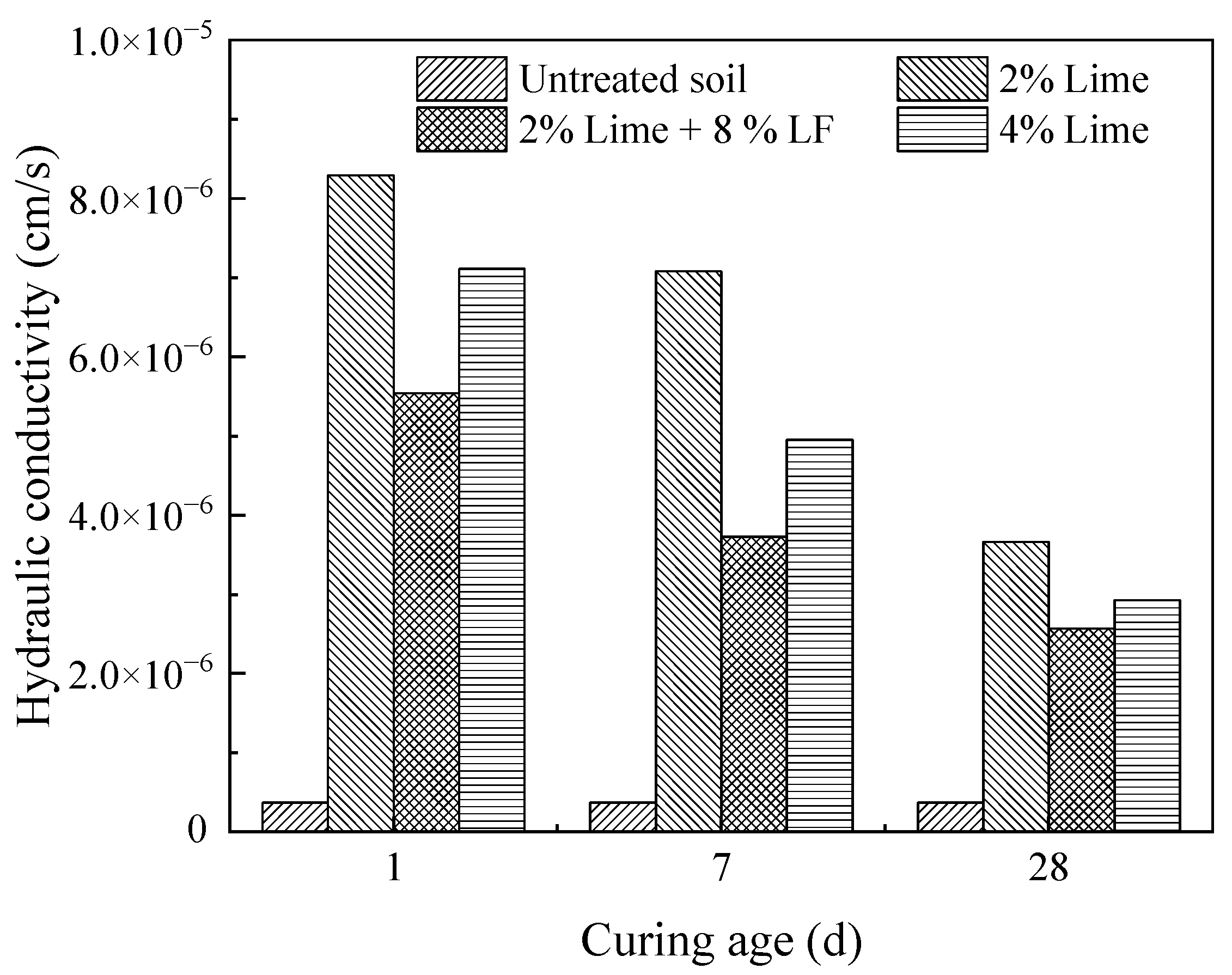 Applsci 14 03393 g017