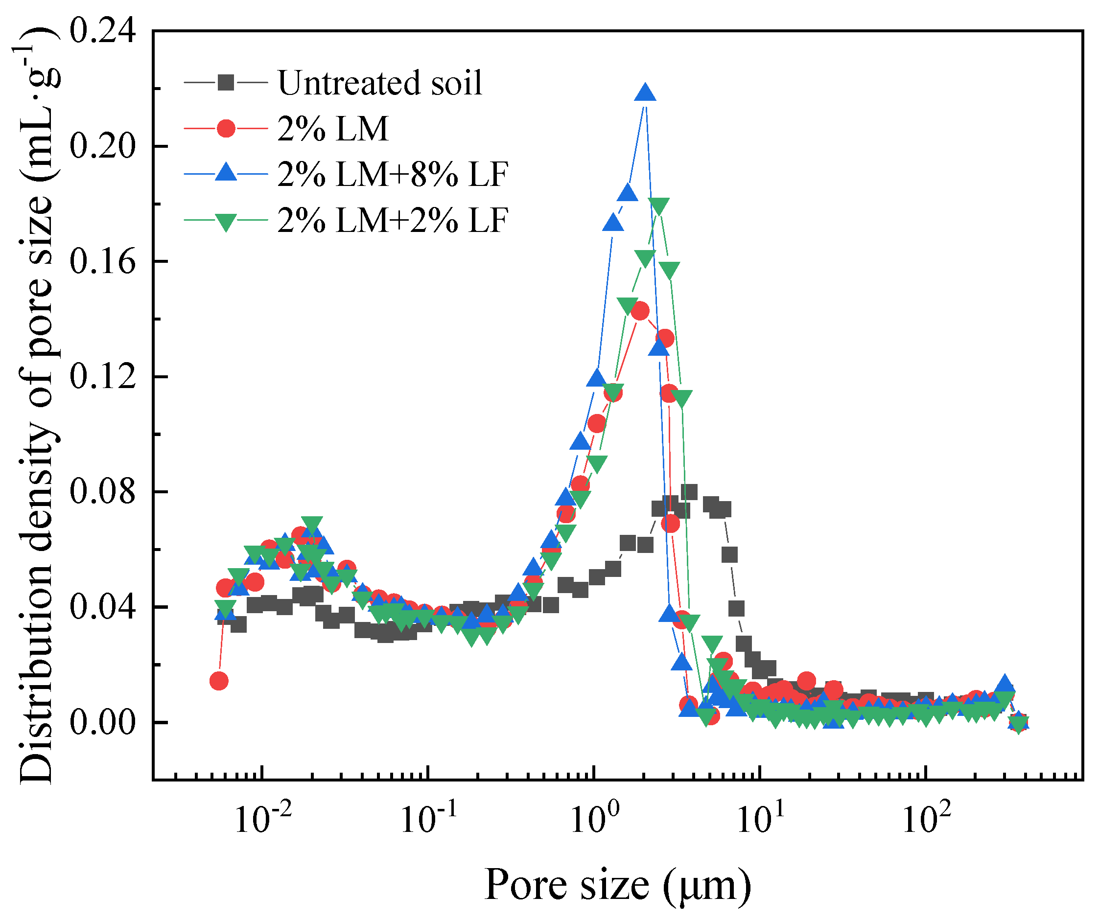 Applsci 14 03393 g019