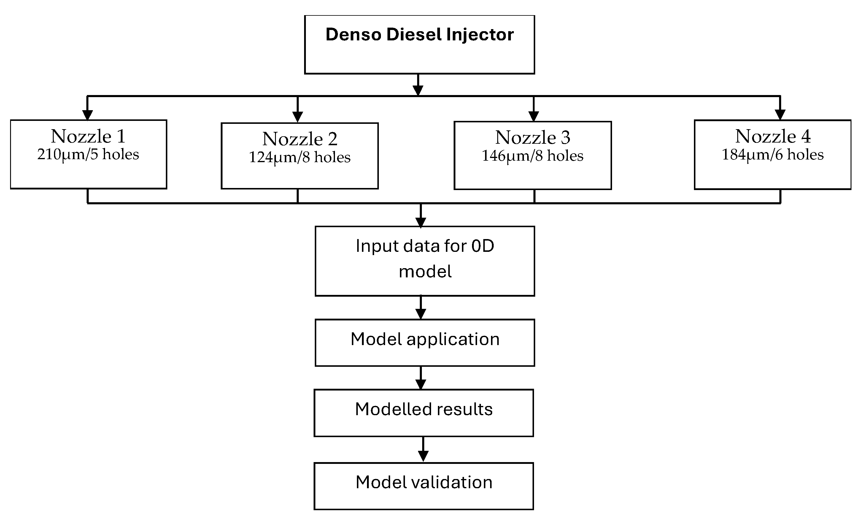 Applsci 14 03394 g004