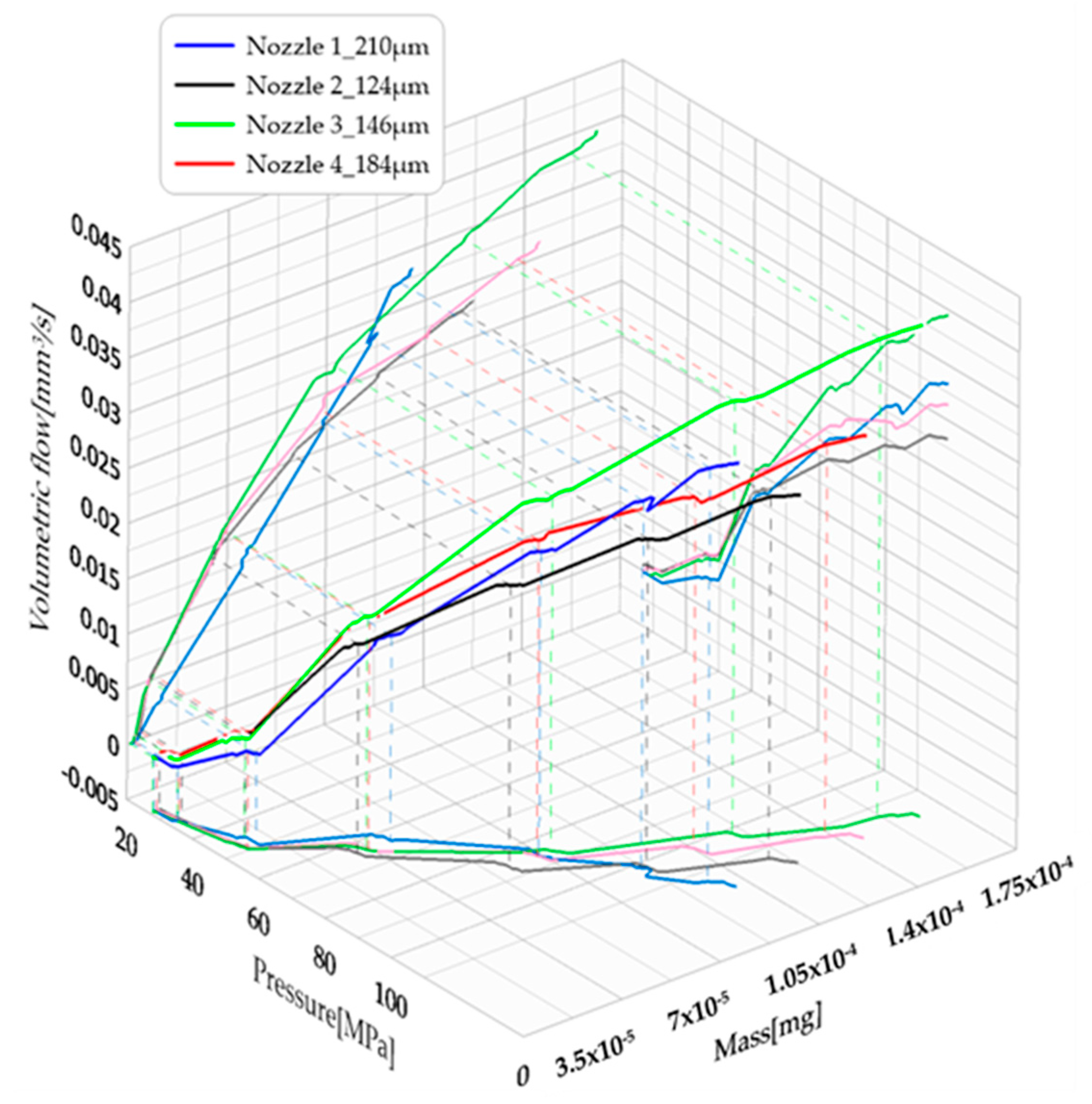Applsci 14 03394 g006