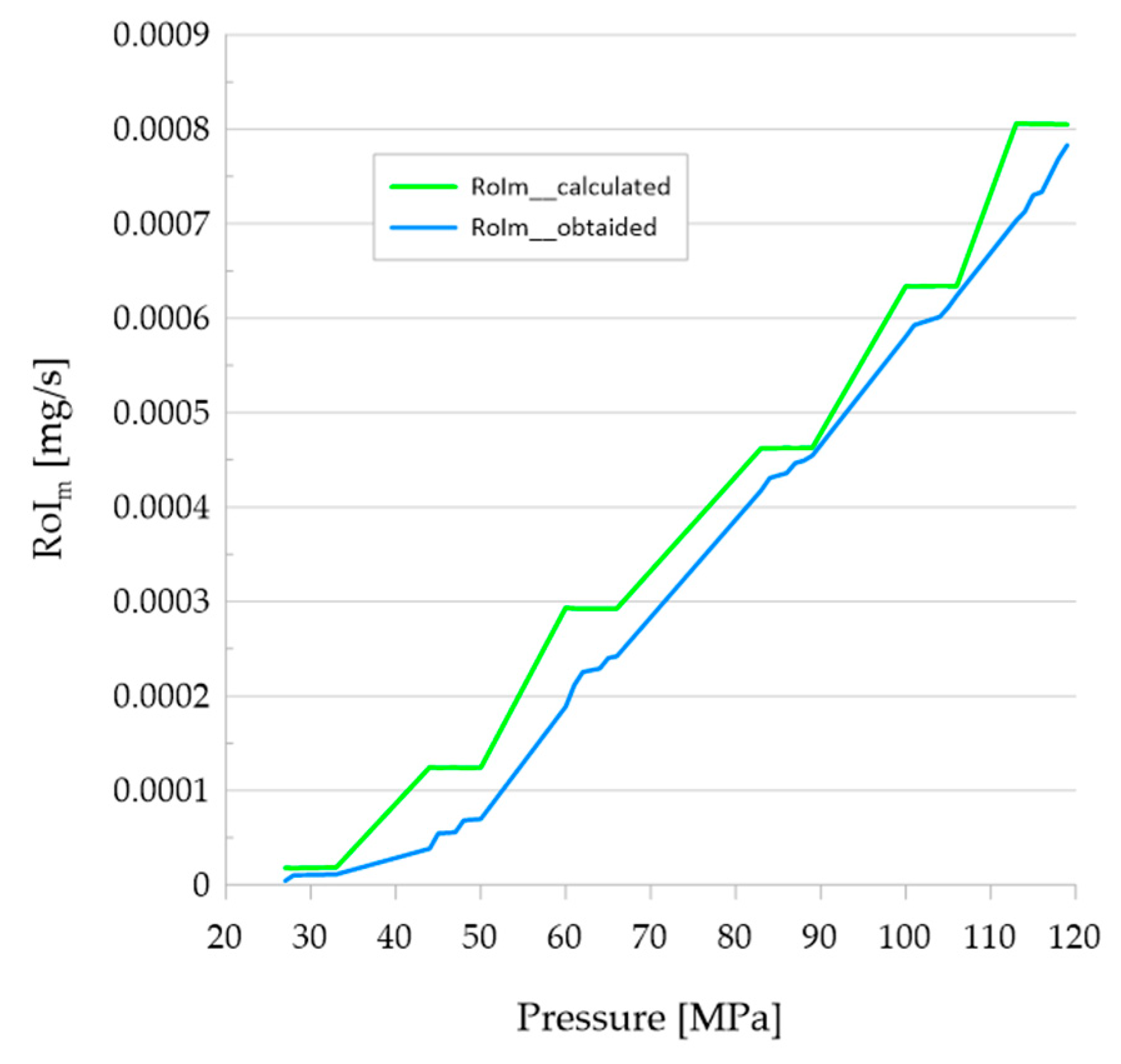 Applsci 14 03394 g010