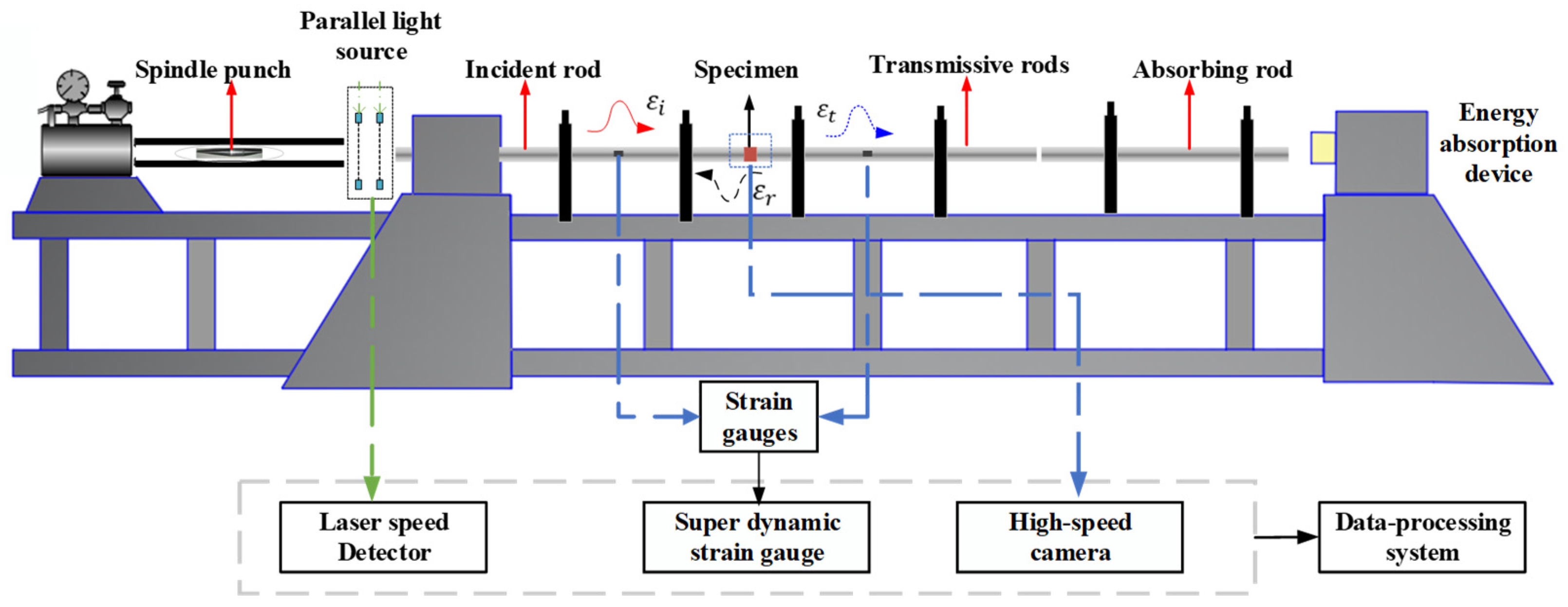 Applsci 14 03395 g001