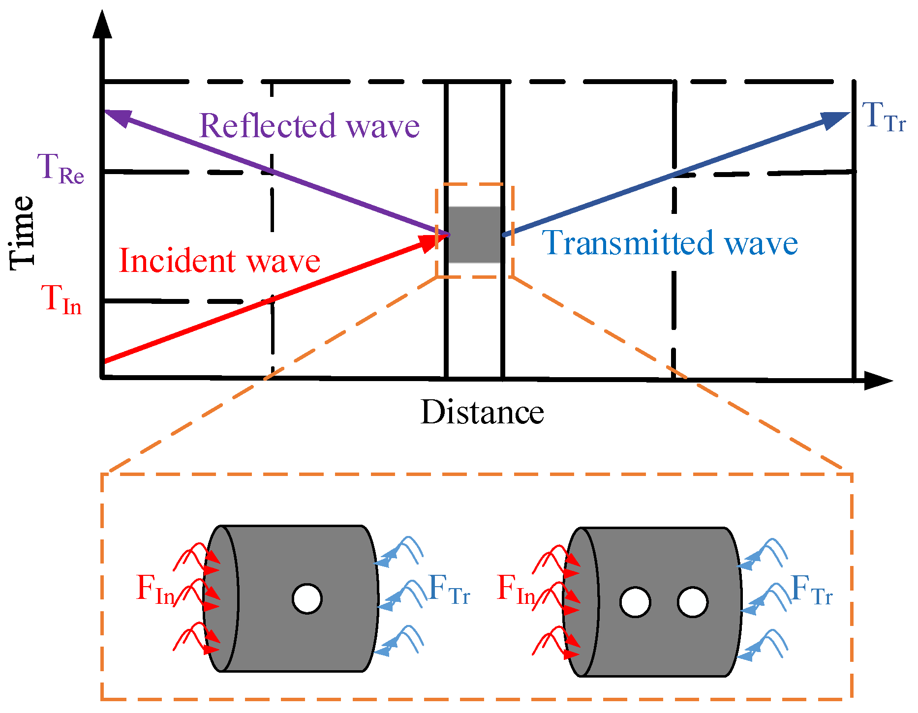 Applsci 14 03395 g002
