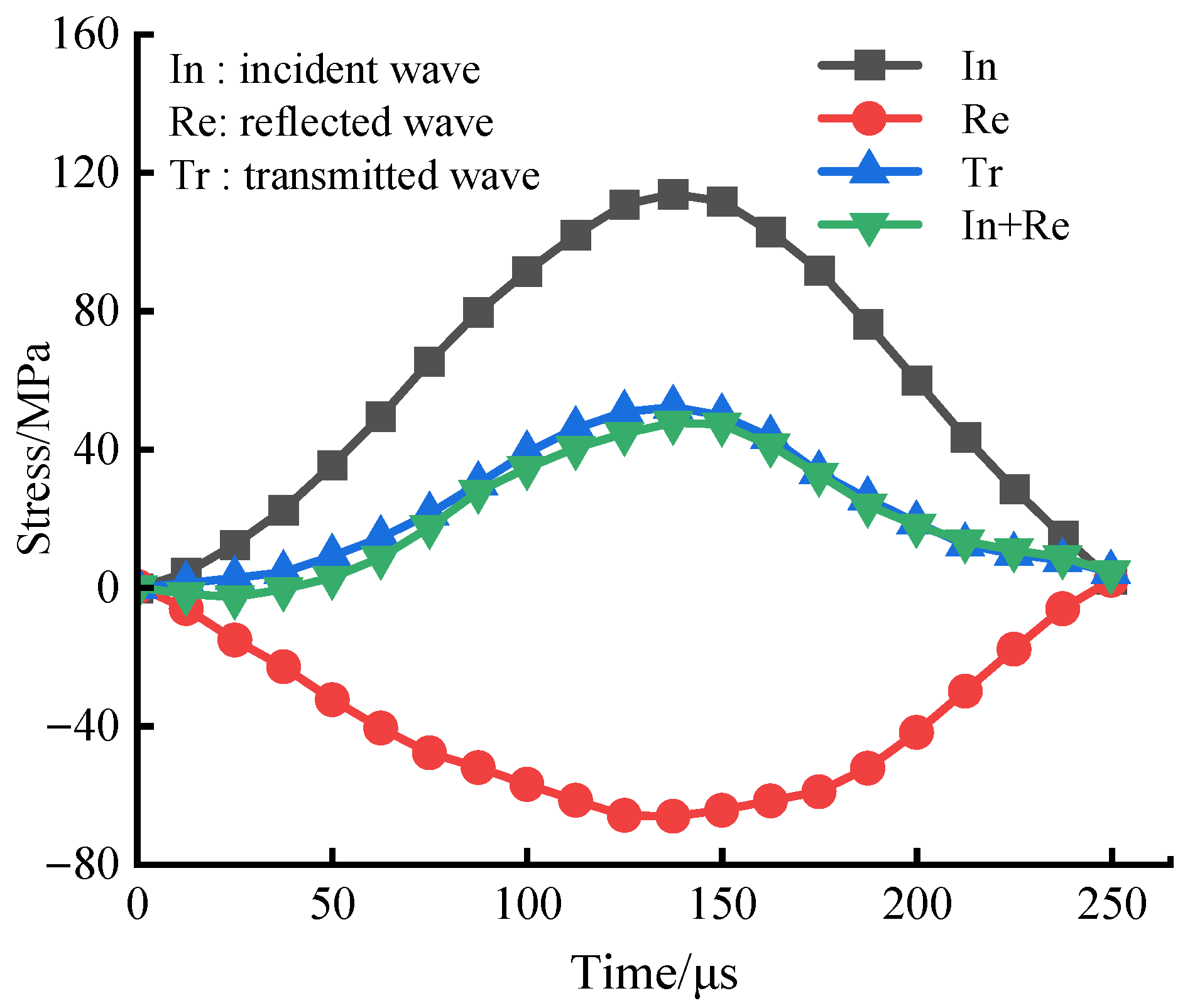Applsci 14 03395 g003