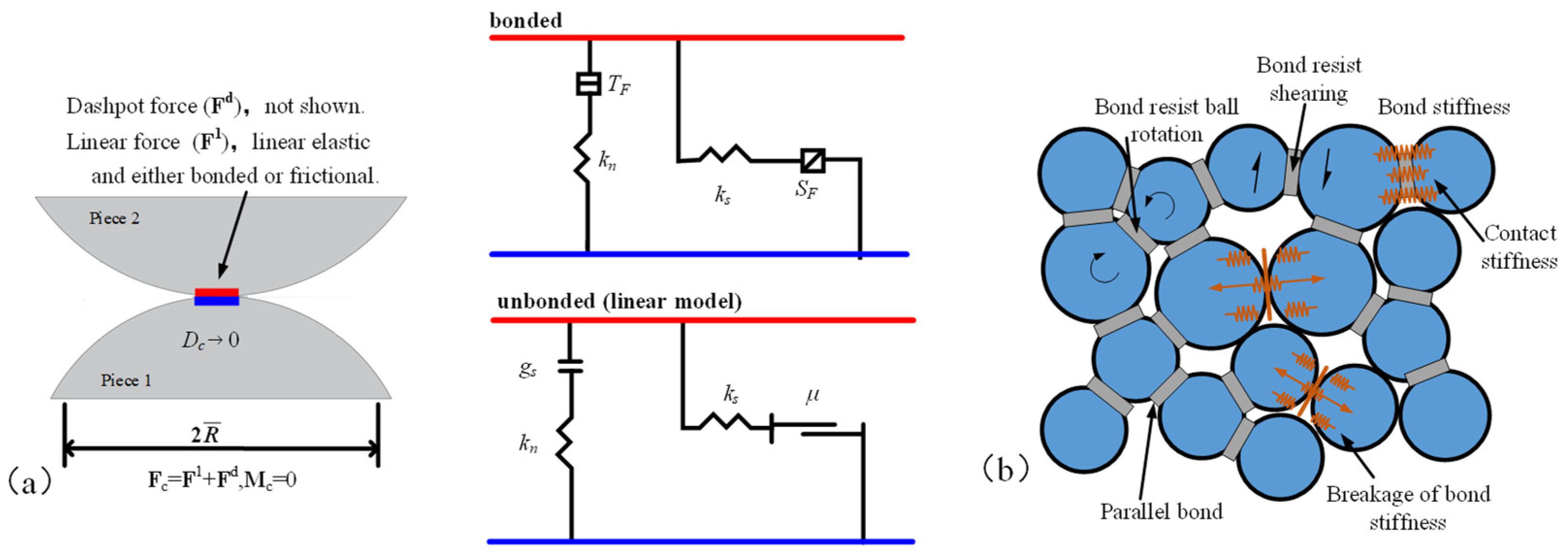 Applsci 14 03395 g004