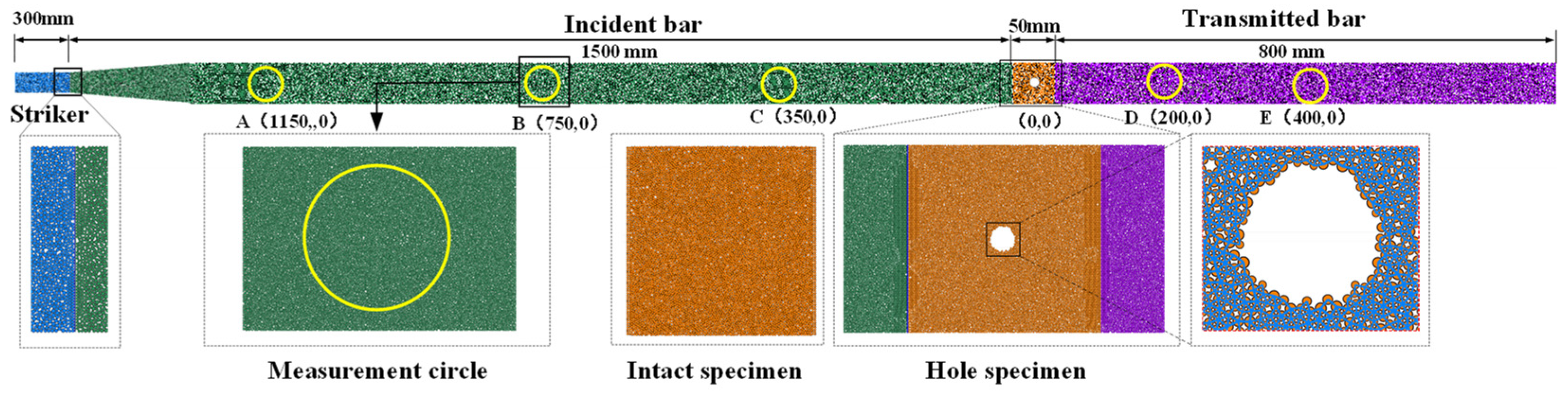 Applsci 14 03395 g005