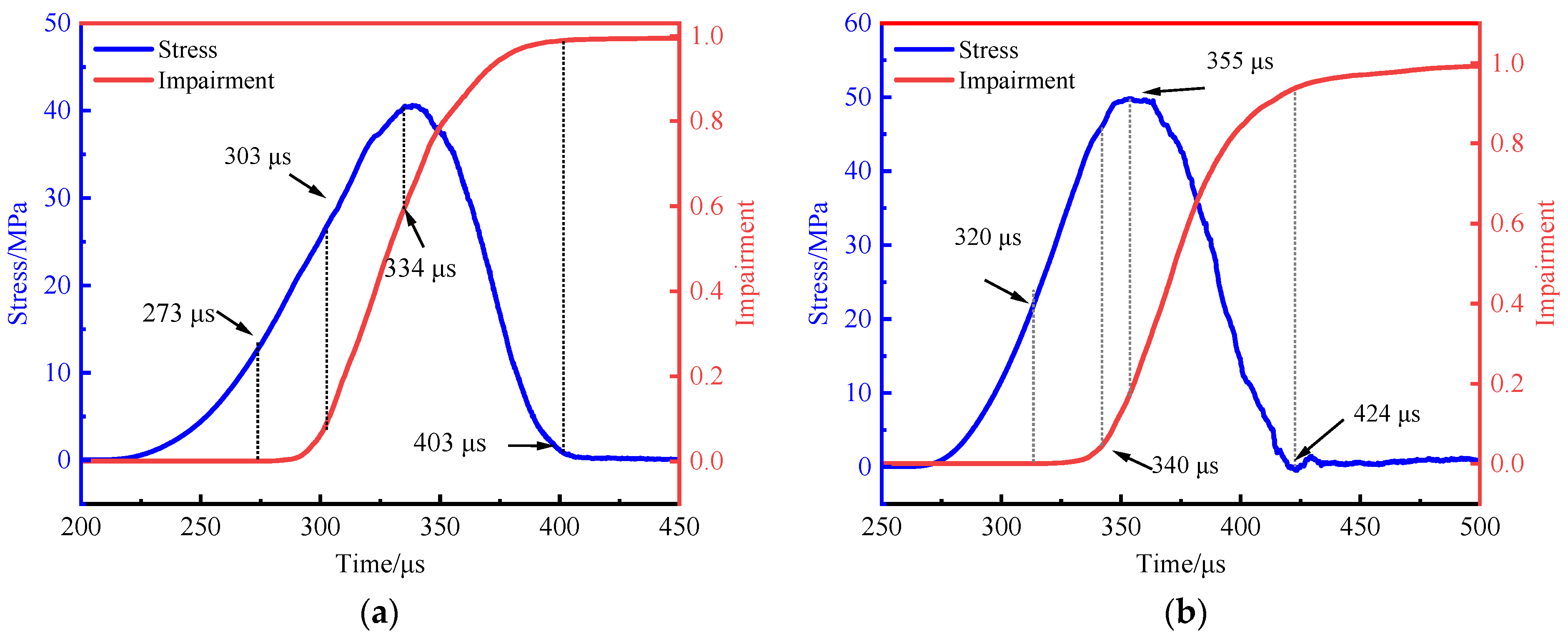 Applsci 14 03395 g008