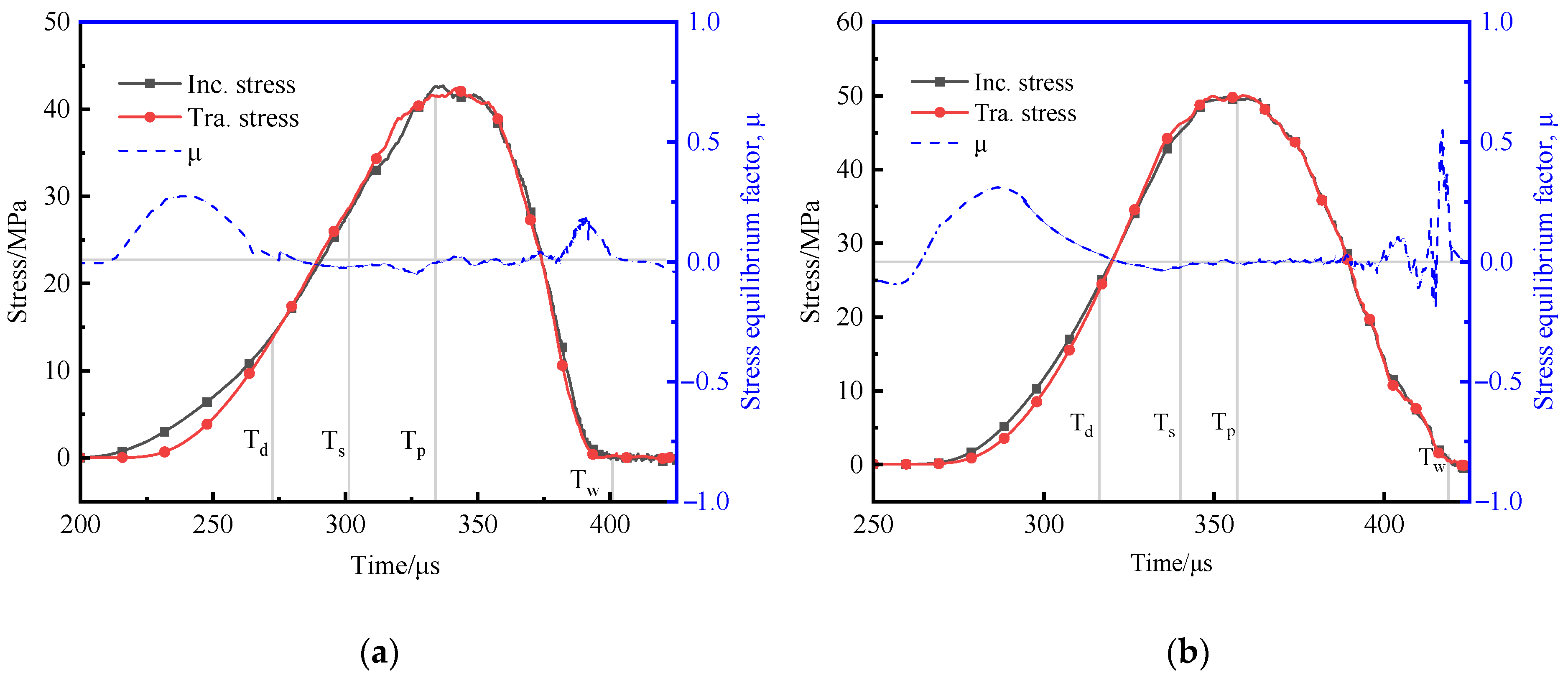 Applsci 14 03395 g009