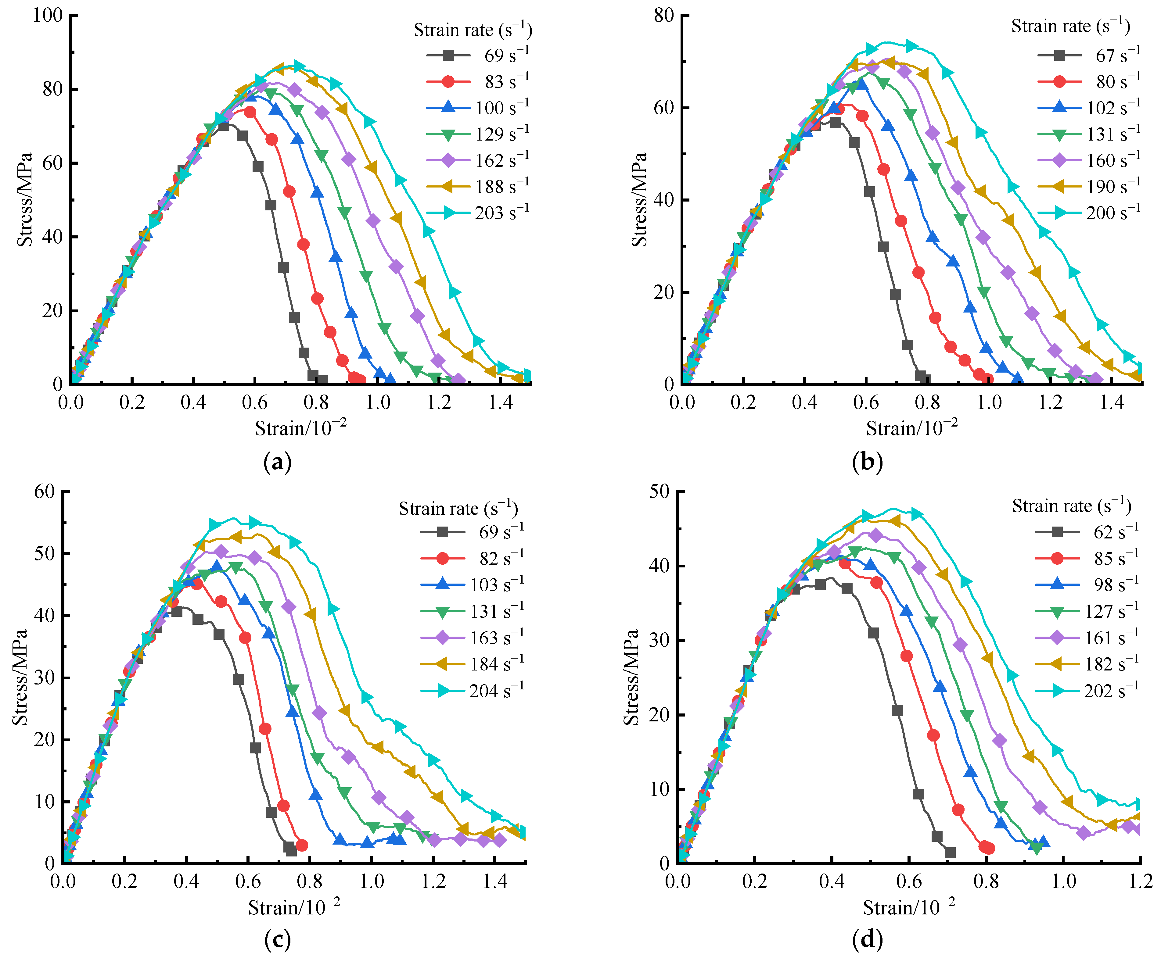 Applsci 14 03395 g010