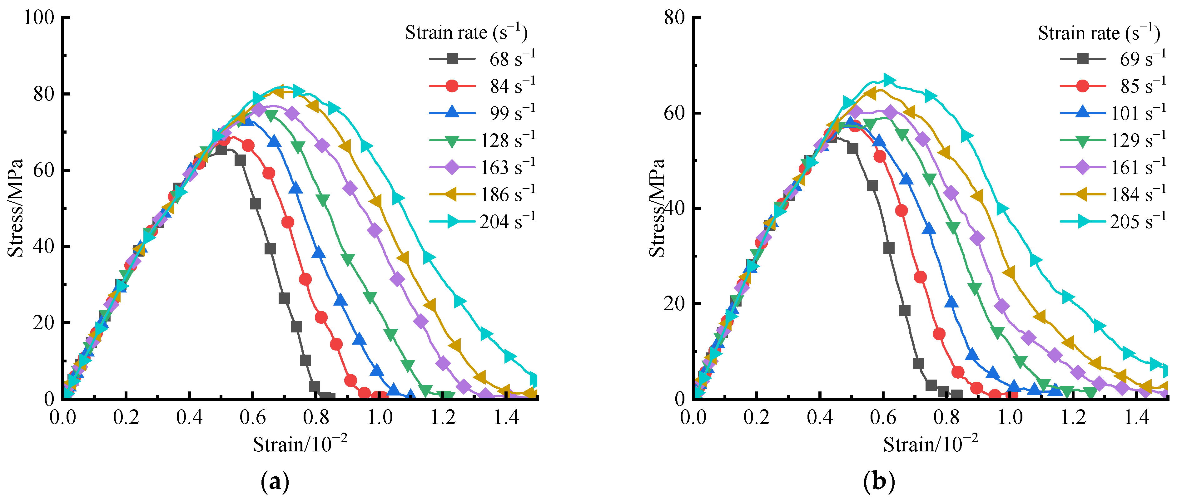 Applsci 14 03395 g011a