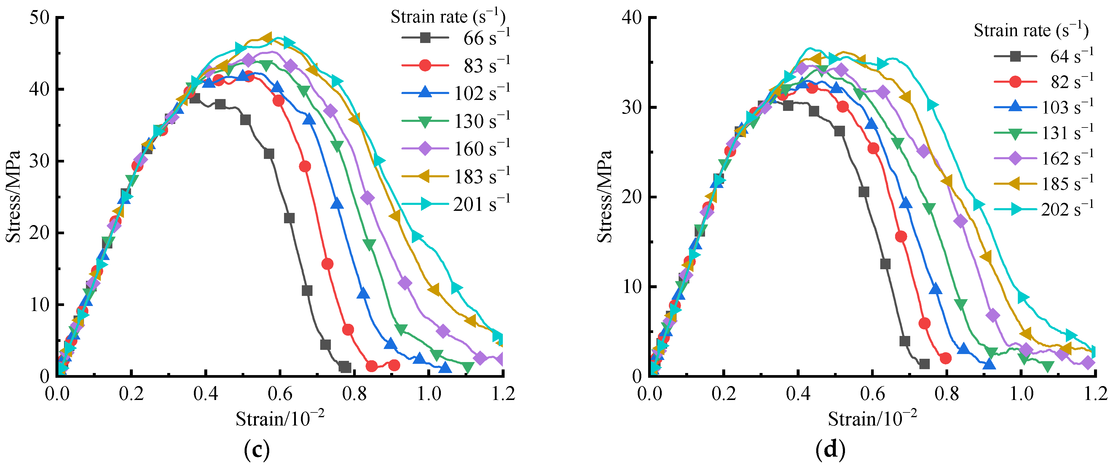 Applsci 14 03395 g011b