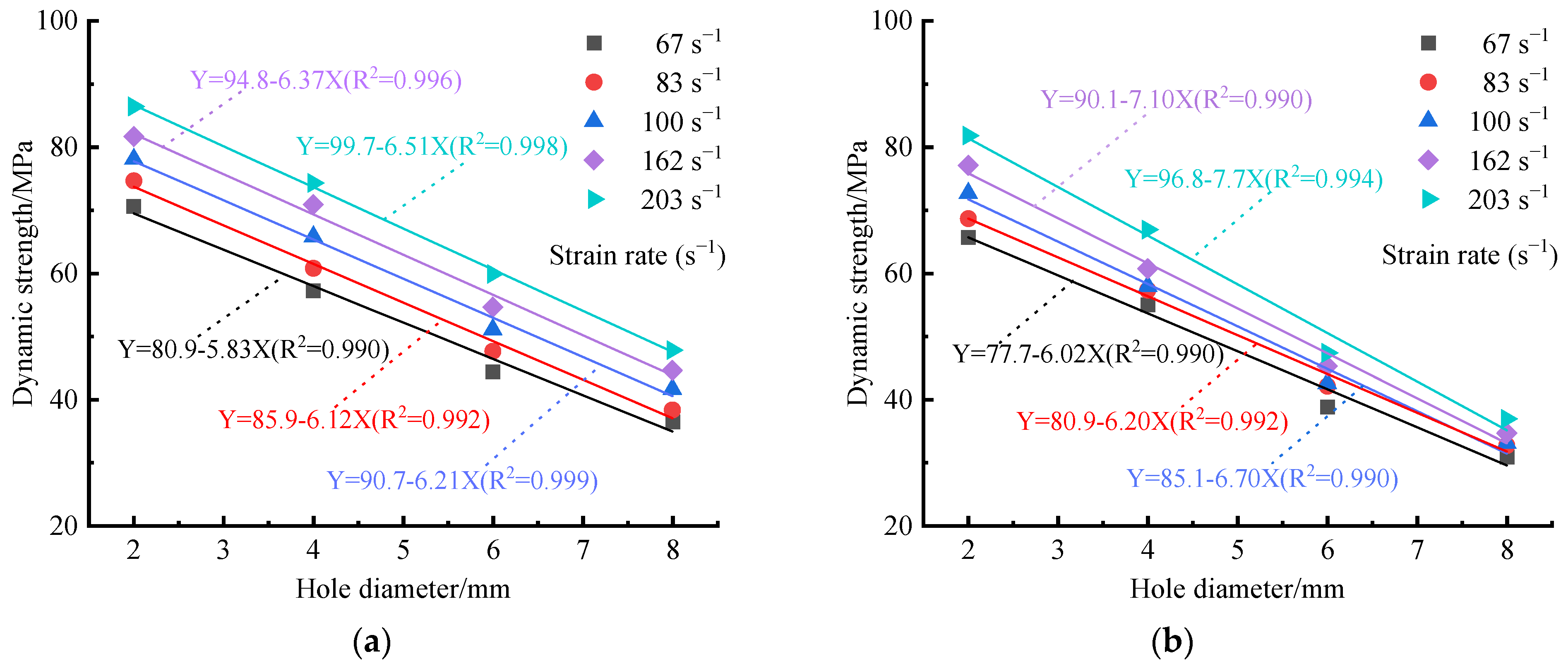 Applsci 14 03395 g012