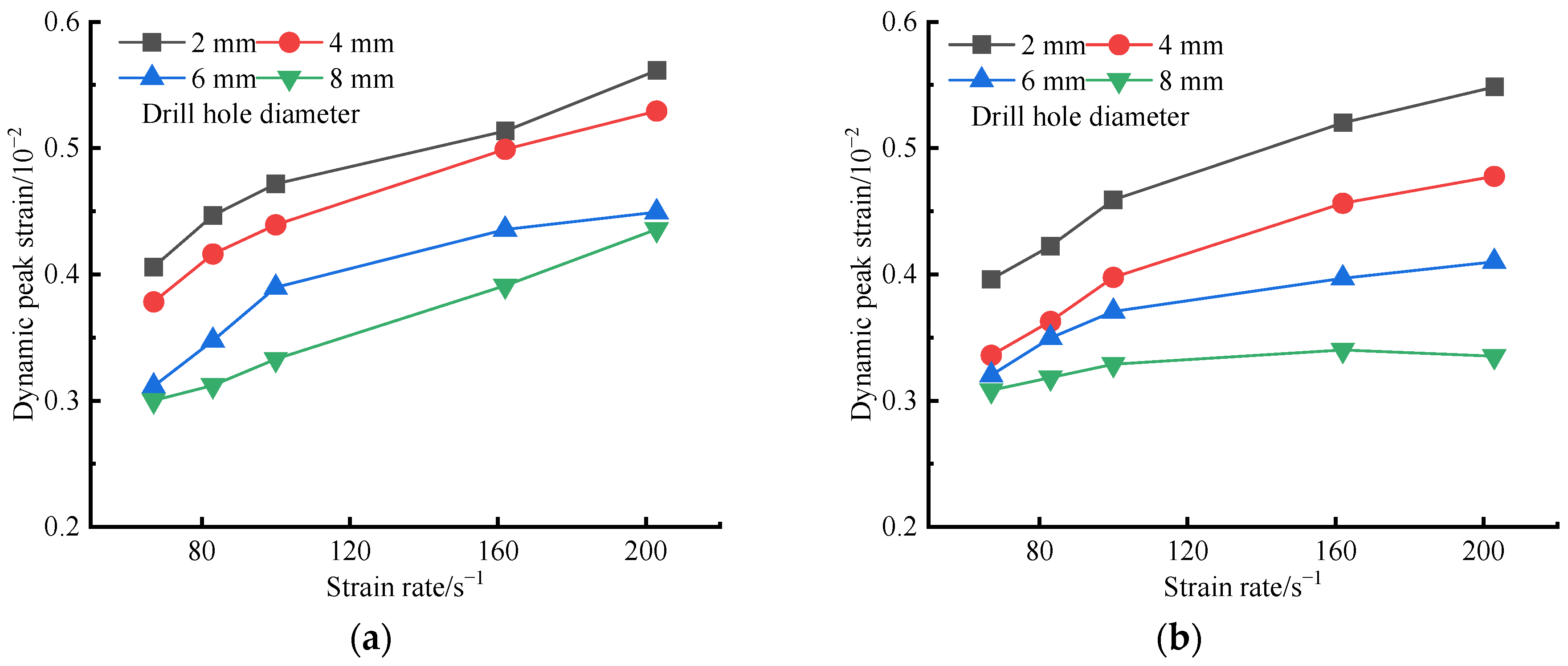 Applsci 14 03395 g013