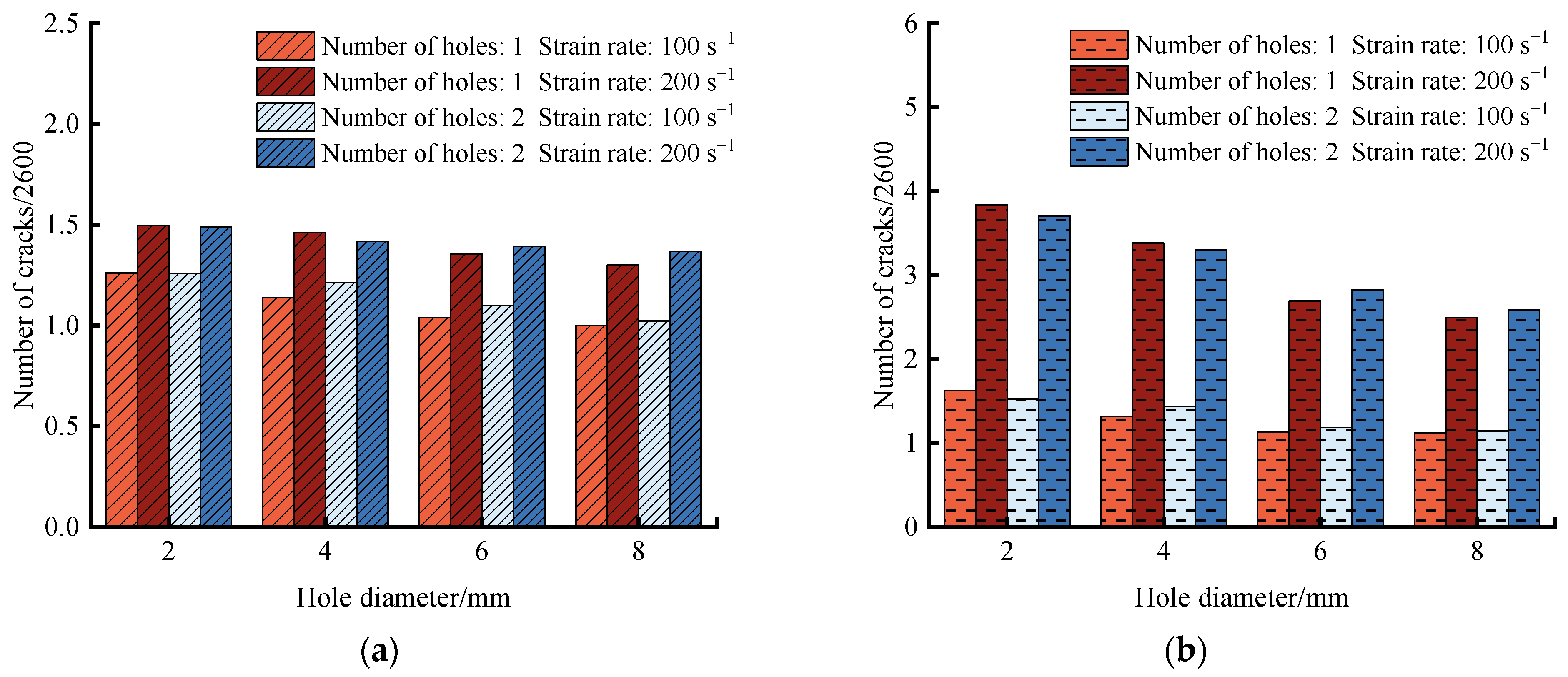 Applsci 14 03395 g015
