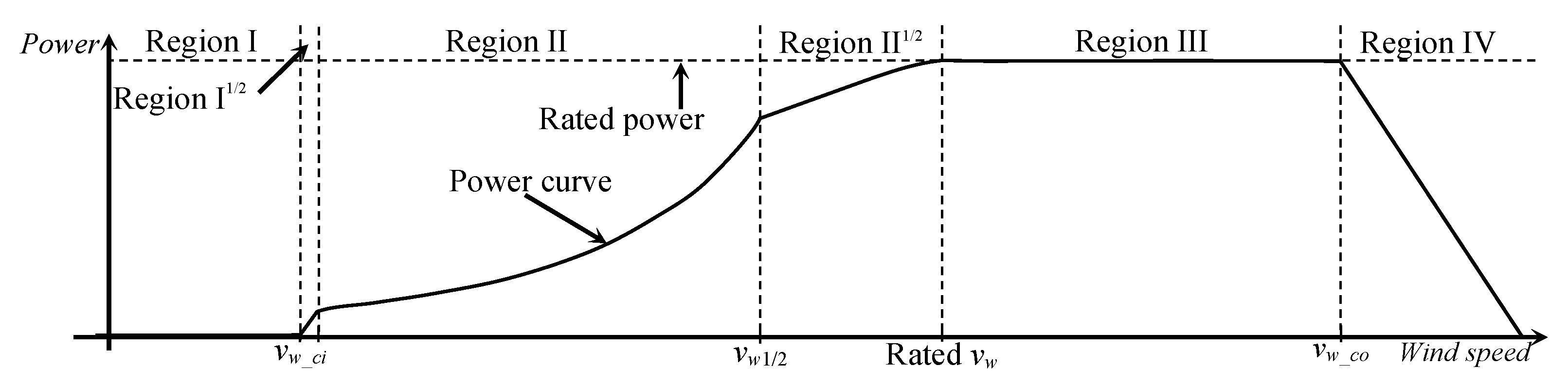 Applsci 14 03396 g001