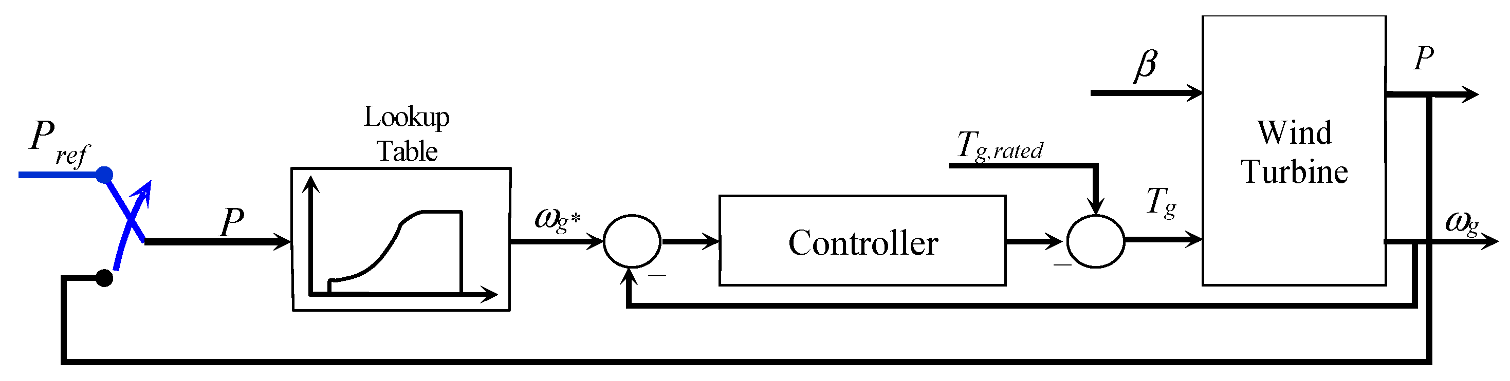 Applsci 14 03396 g004