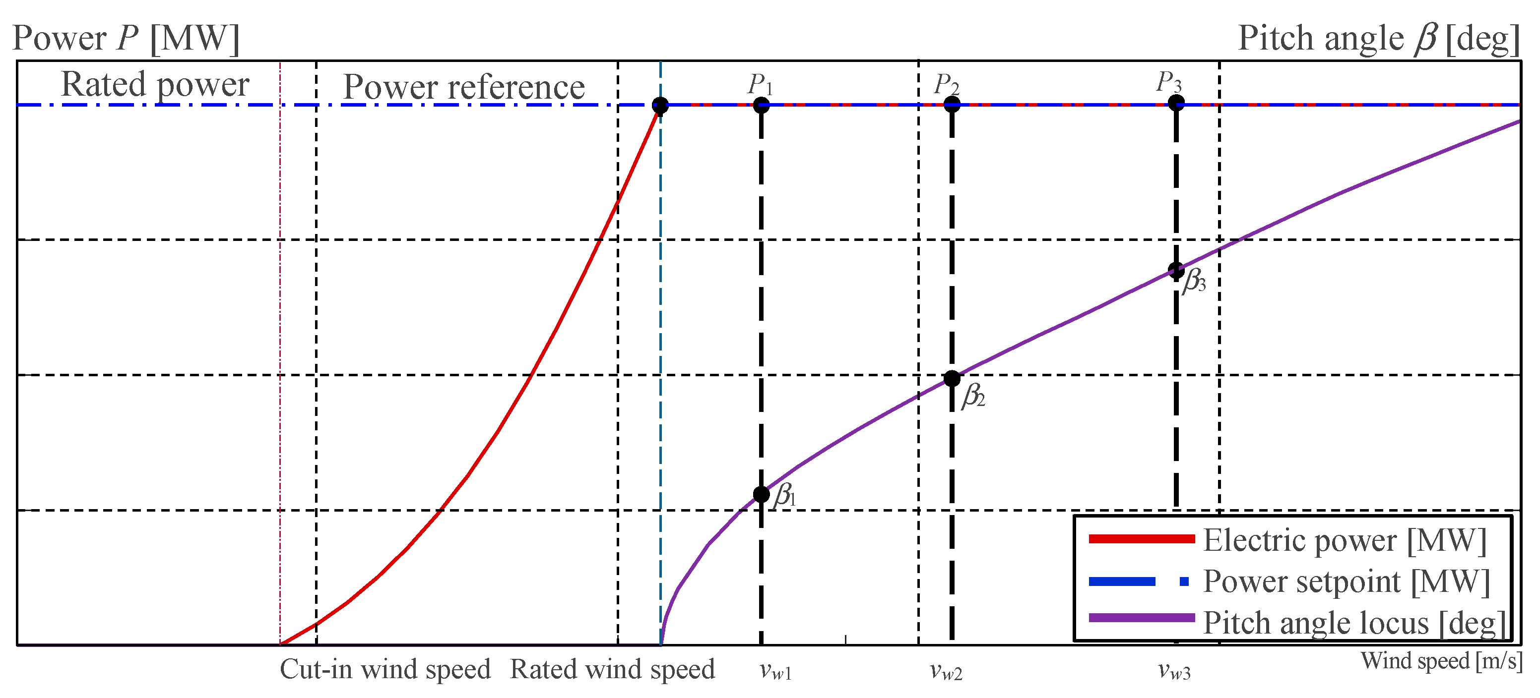 Applsci 14 03396 g005