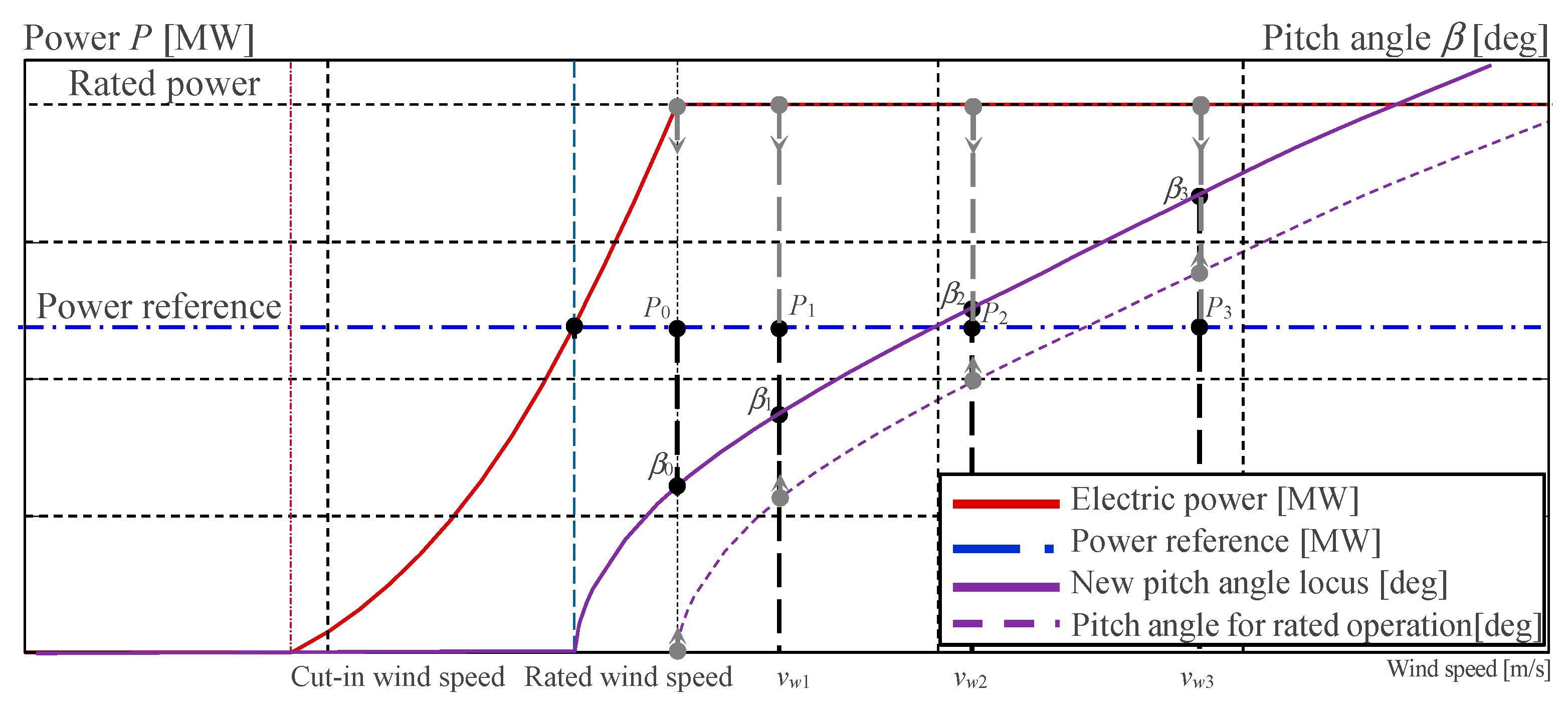 Applsci 14 03396 g006