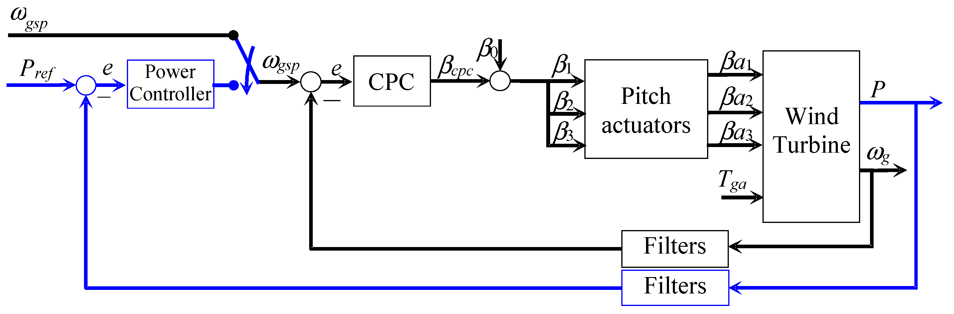 Applsci 14 03396 g007