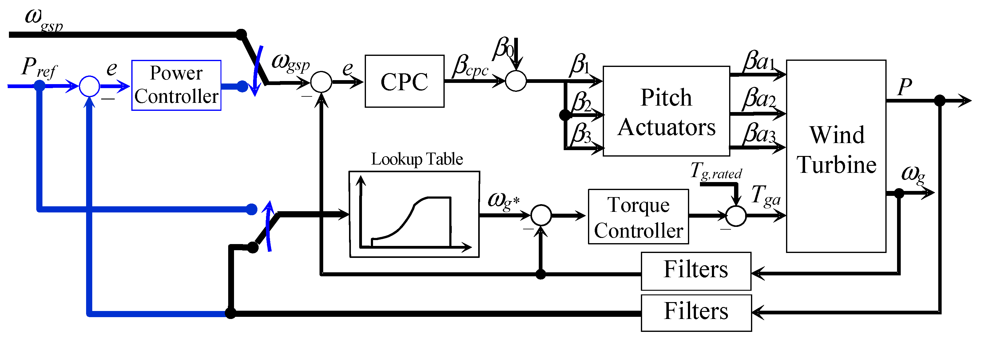 Applsci 14 03396 g008