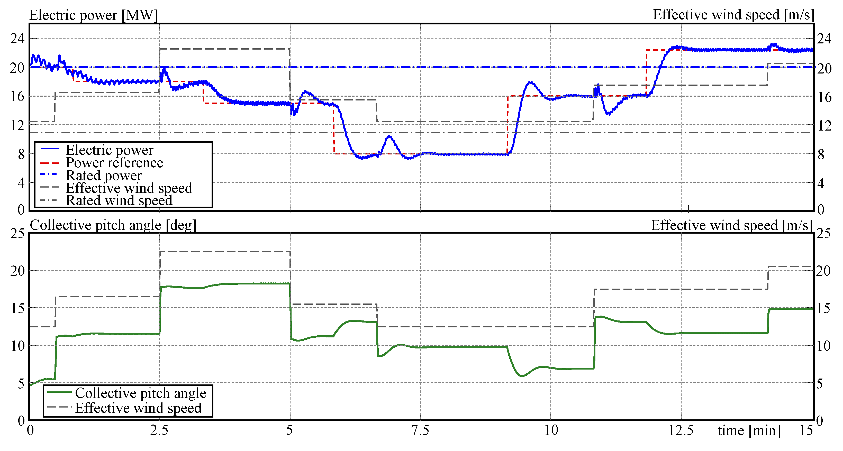 Applsci 14 03396 g011