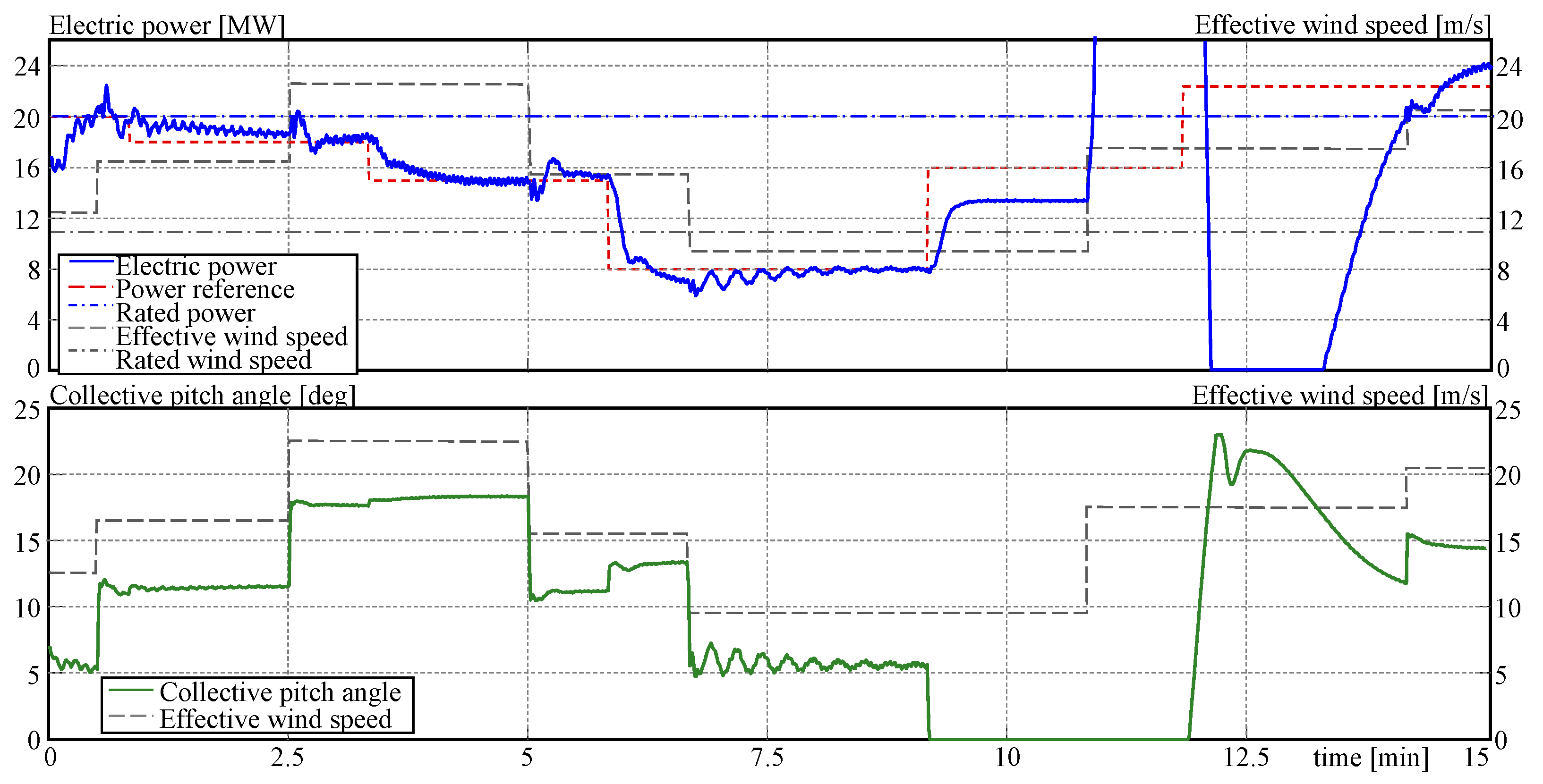 Applsci 14 03396 g012