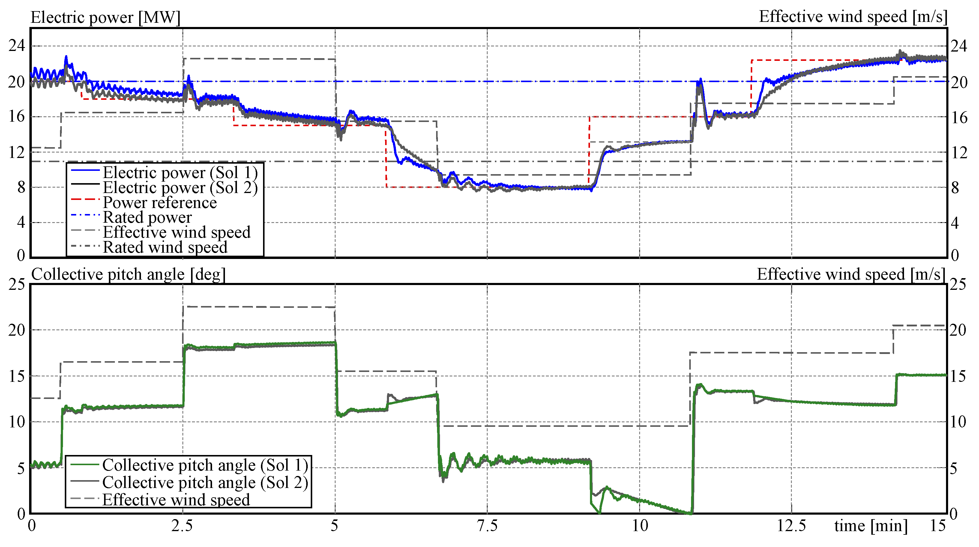Applsci 14 03396 g013