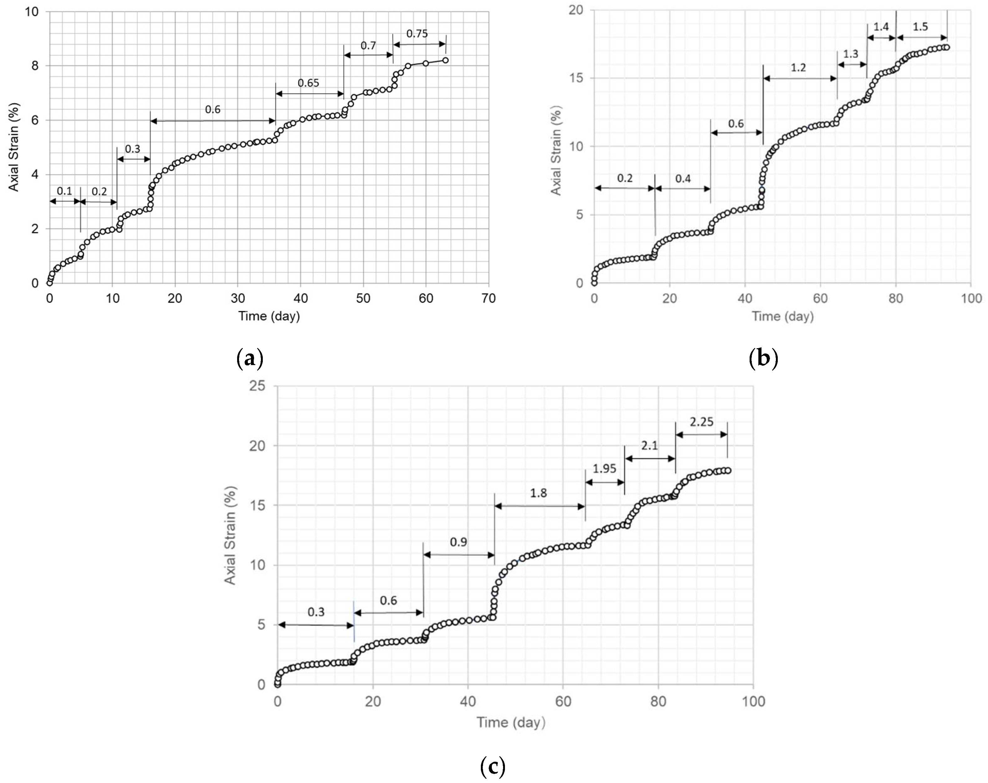 Applsci 14 03399 g002